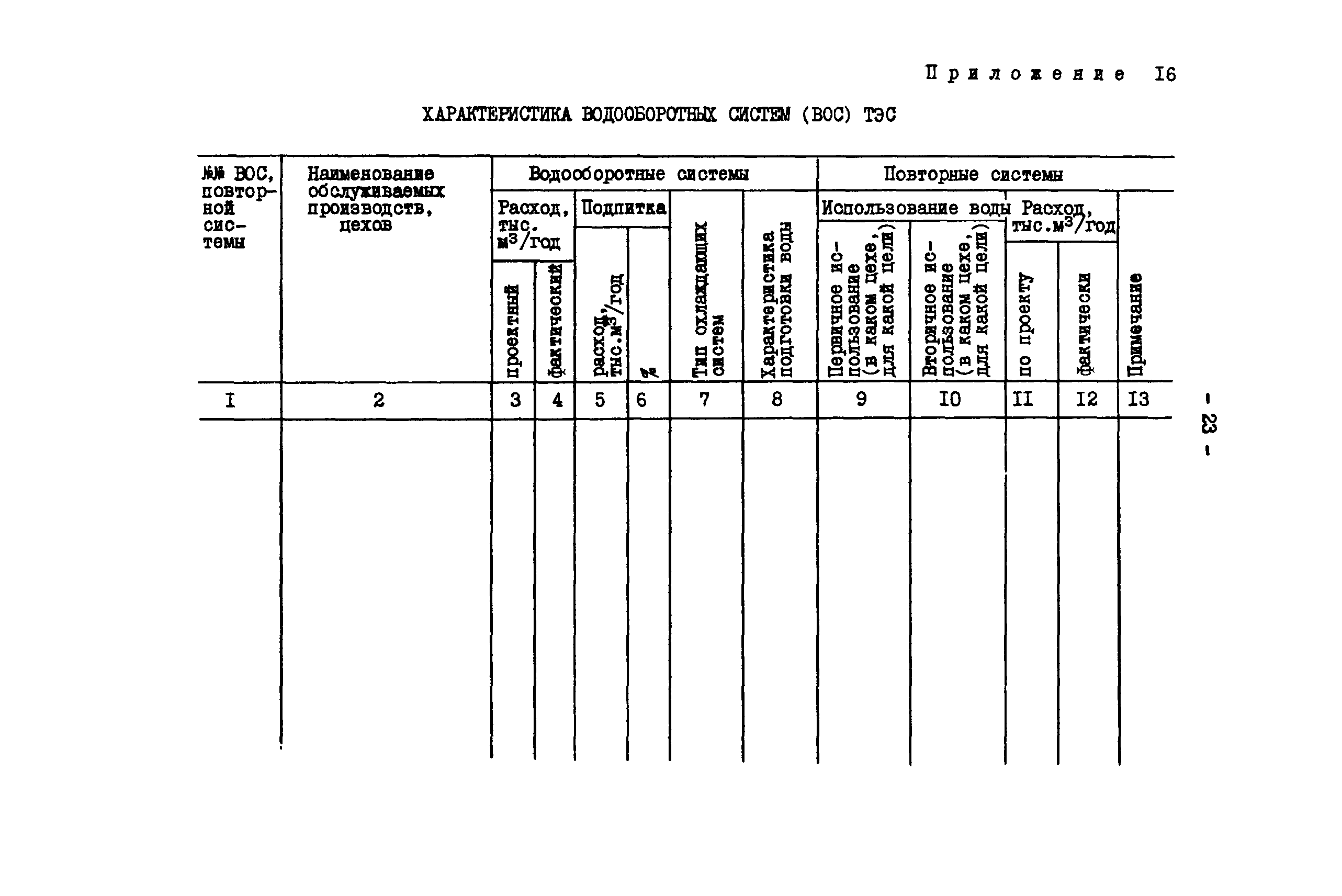 РД 34.02.101-90