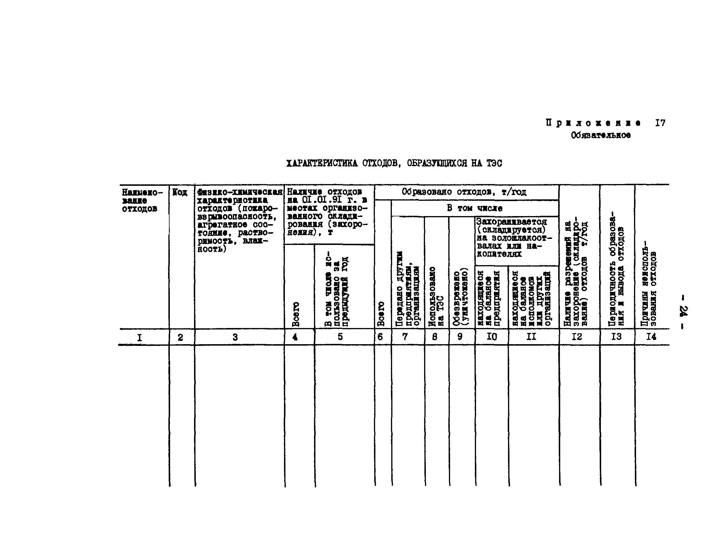 РД 34.02.101-90