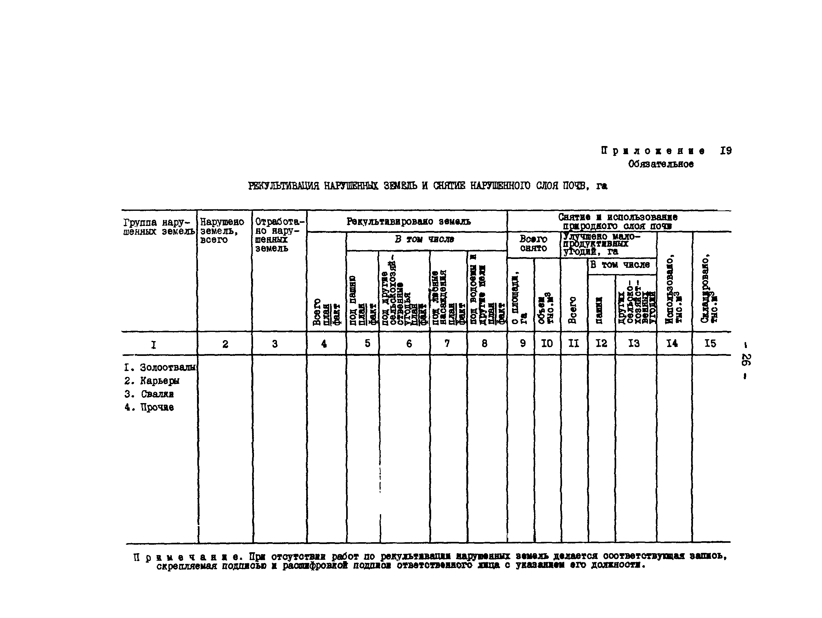 РД 34.02.101-90