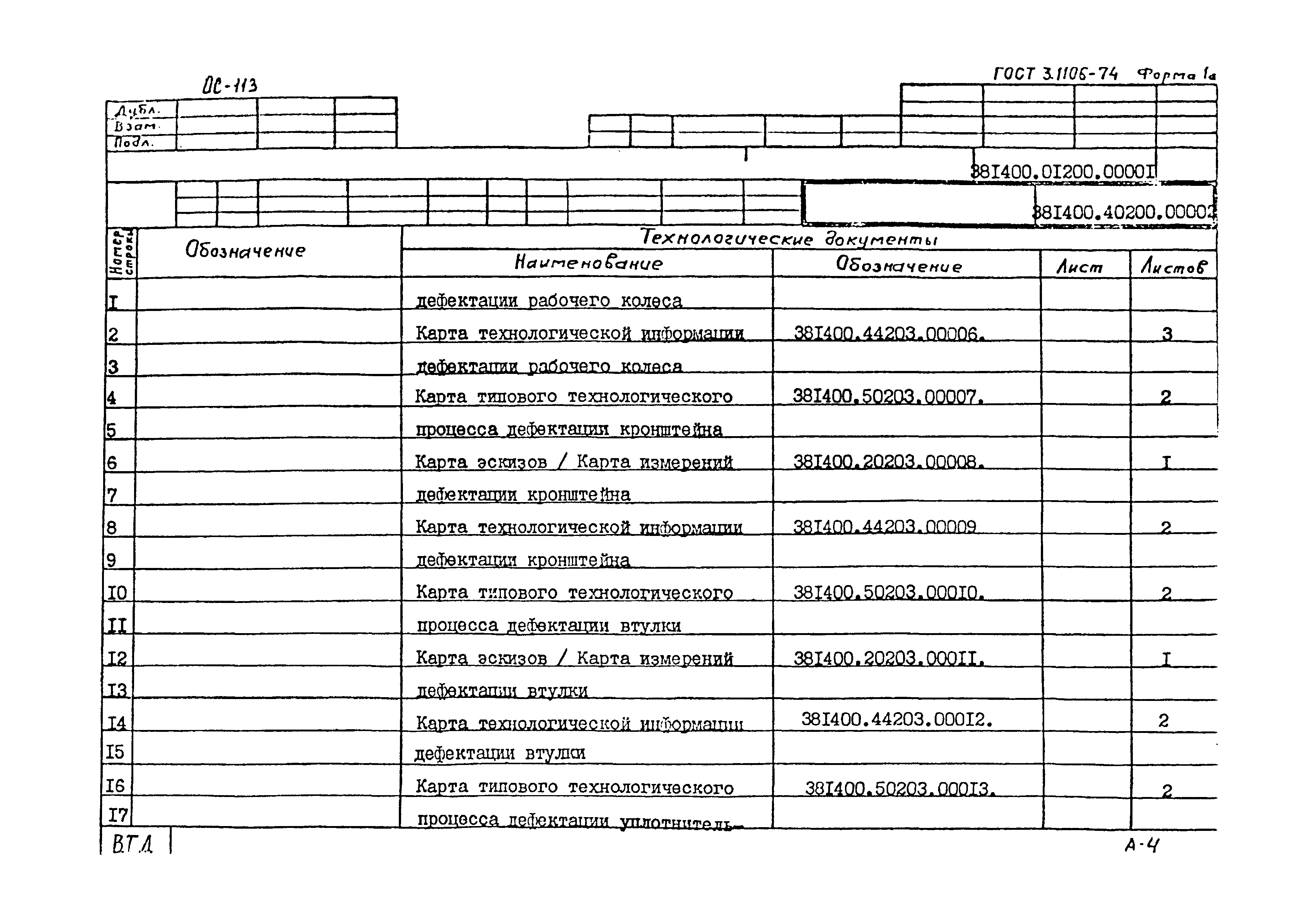 РД 34.01.403