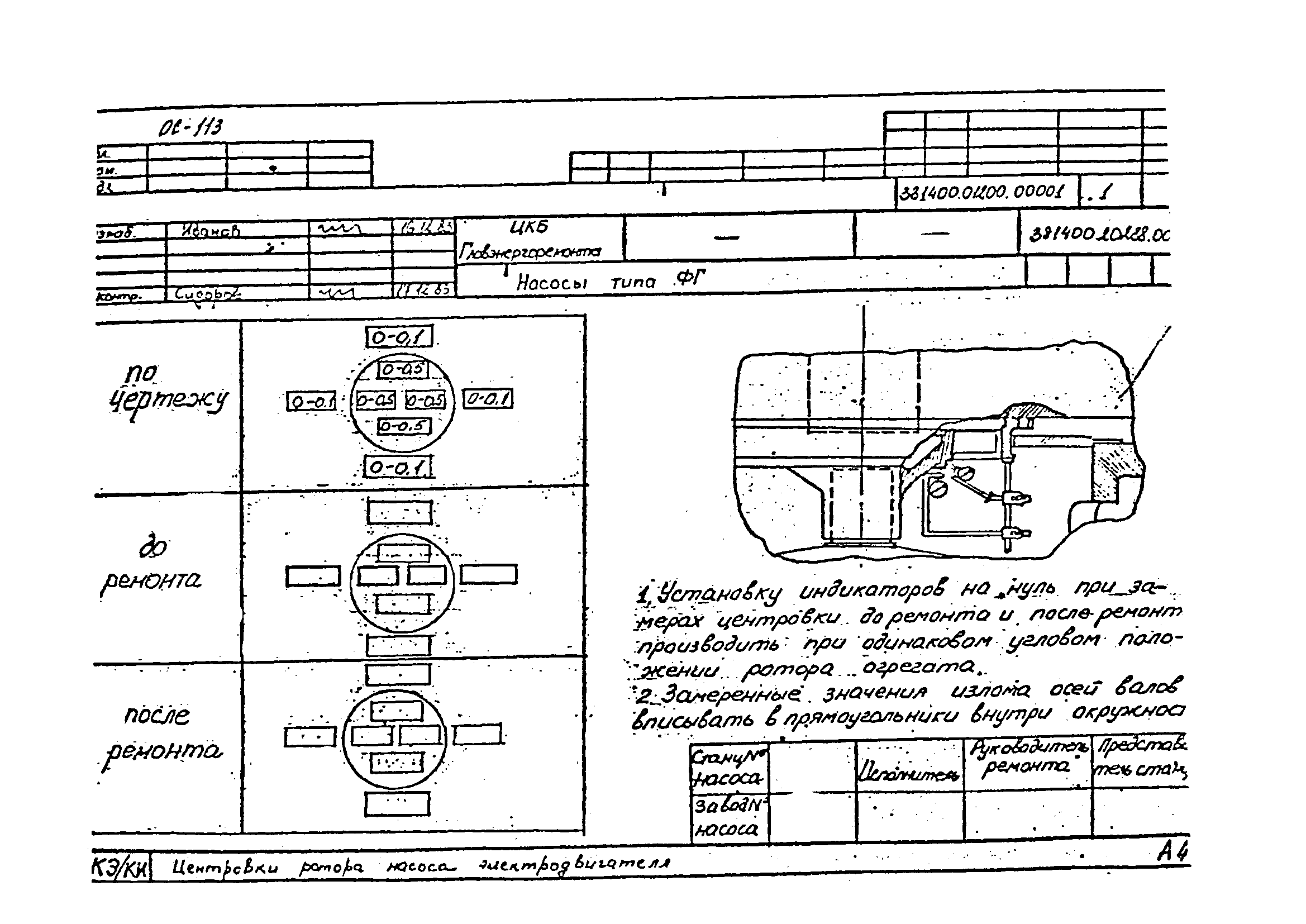 РД 34.01.403