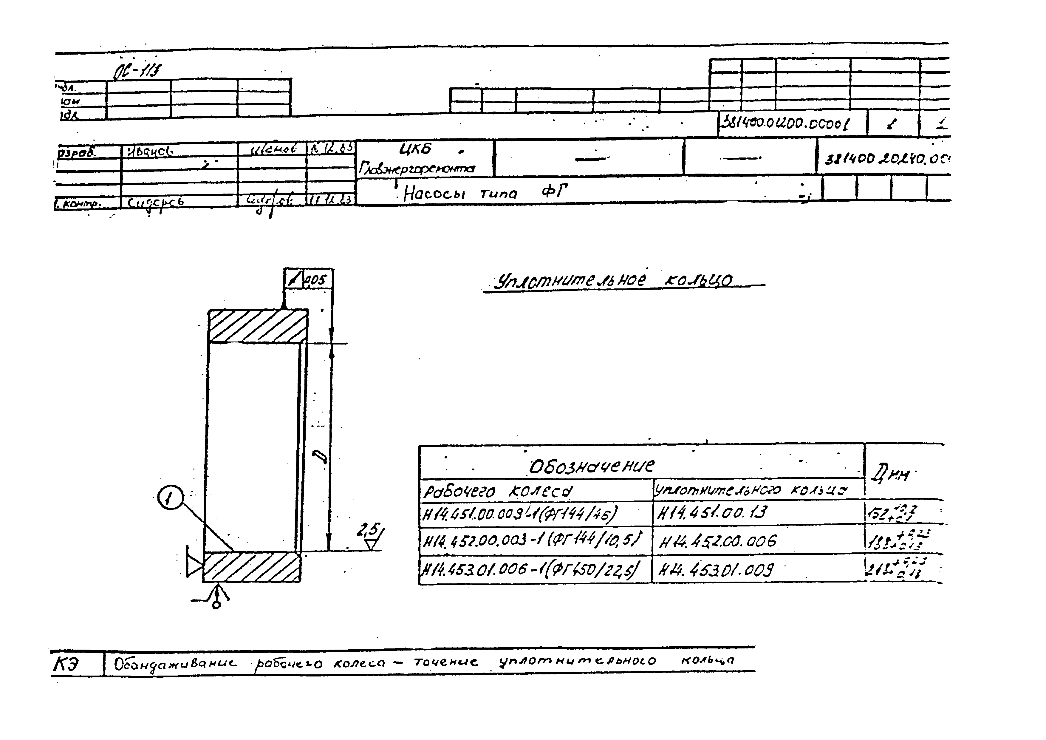 РД 34.01.403