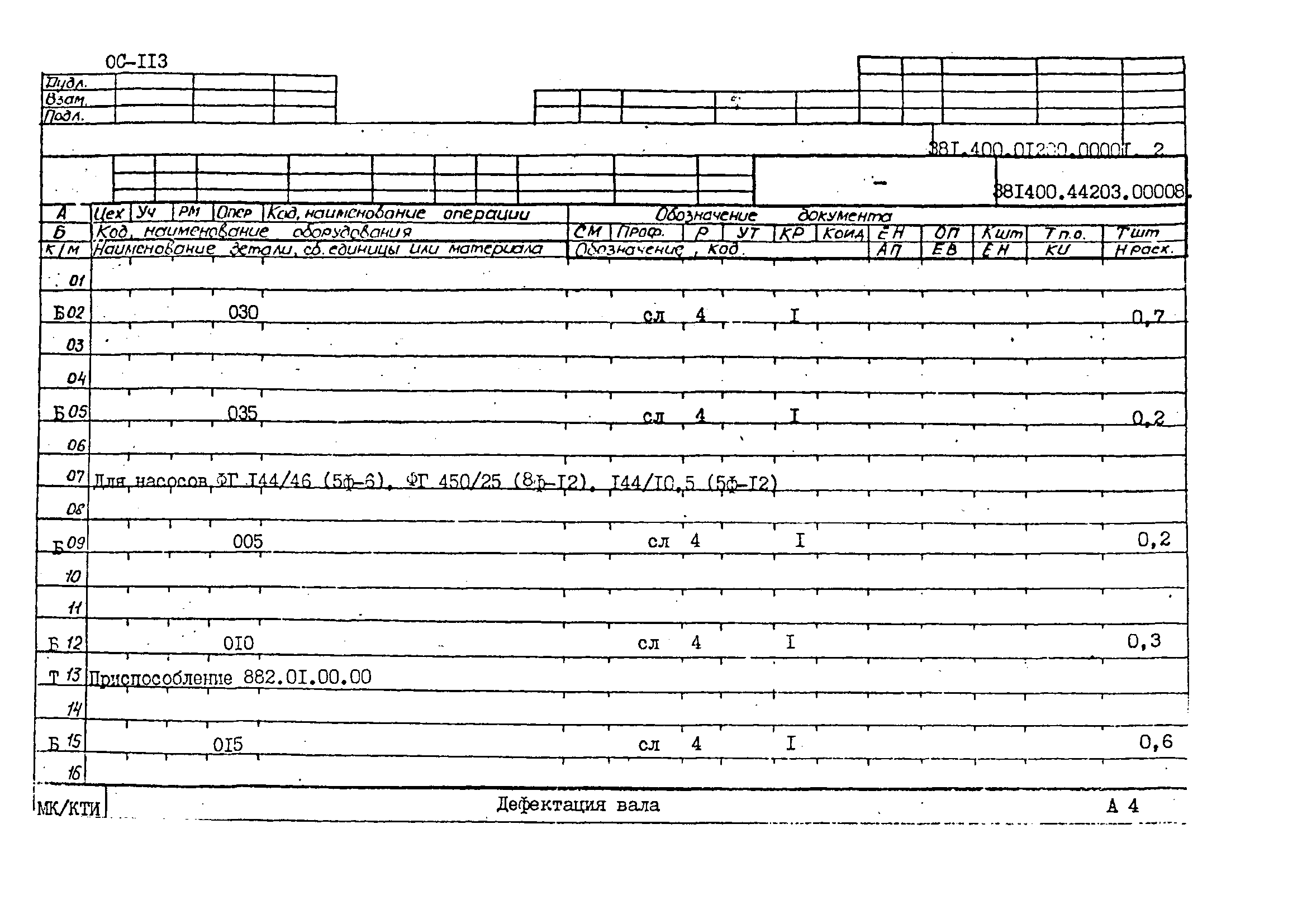 РД 34.01.403