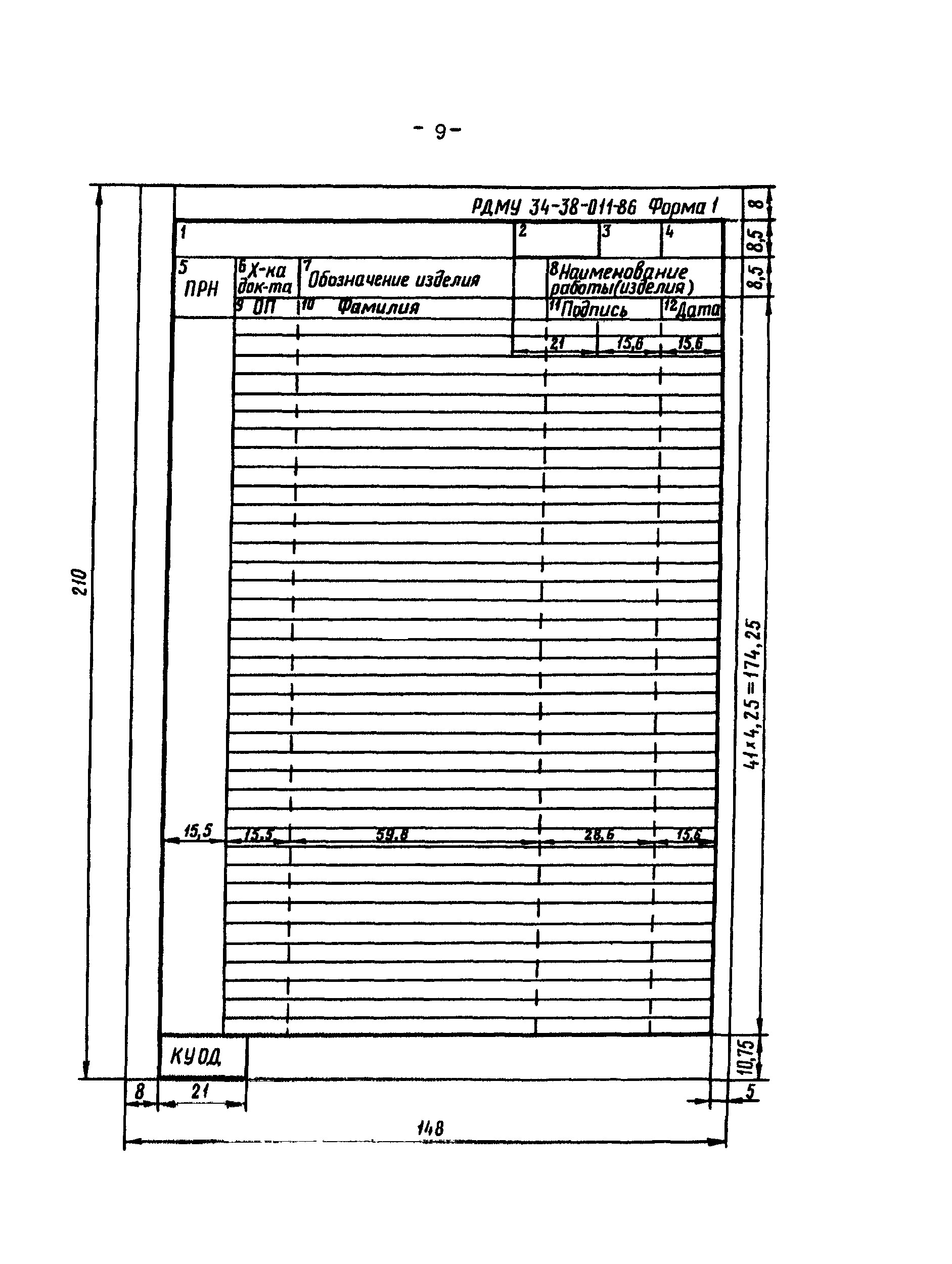 РД 34.01.402