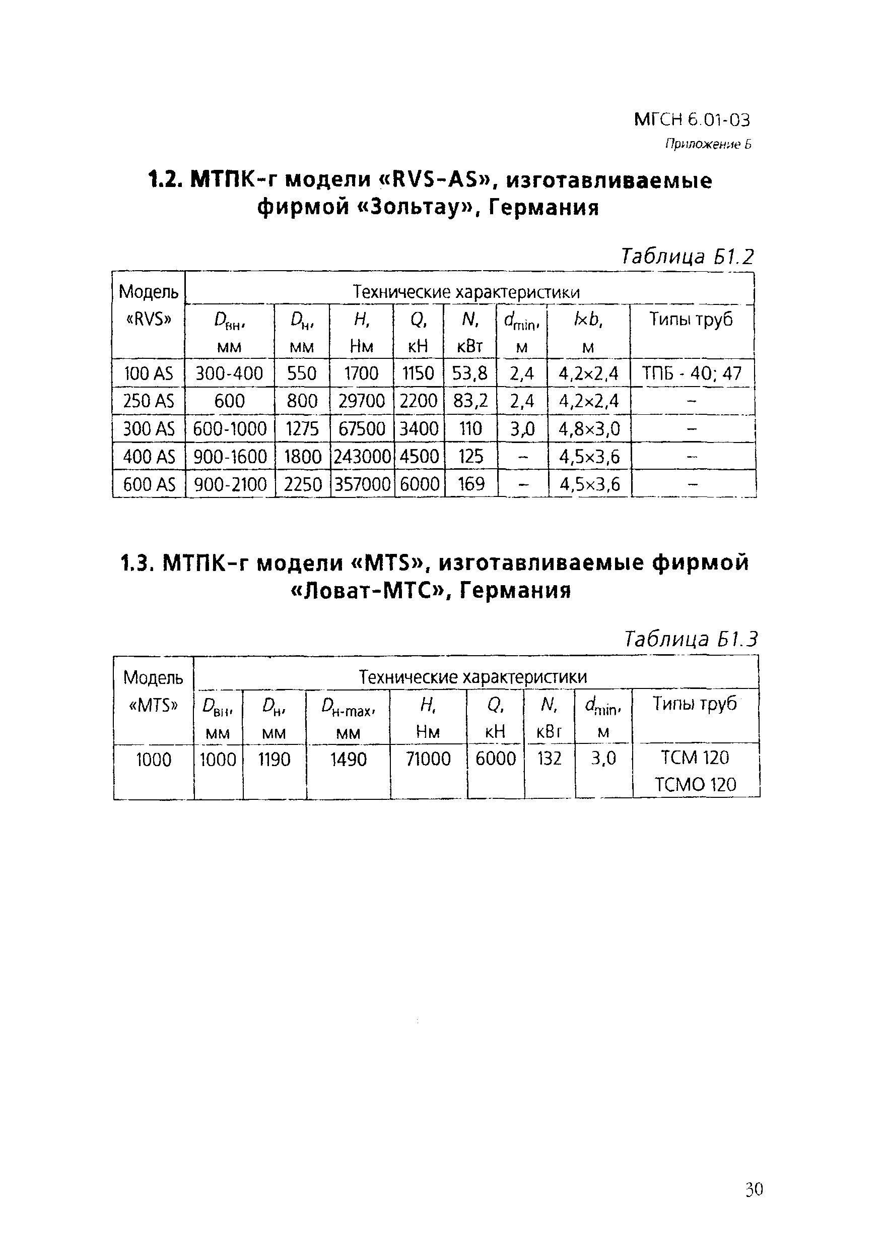 ТСН 40-303-2003