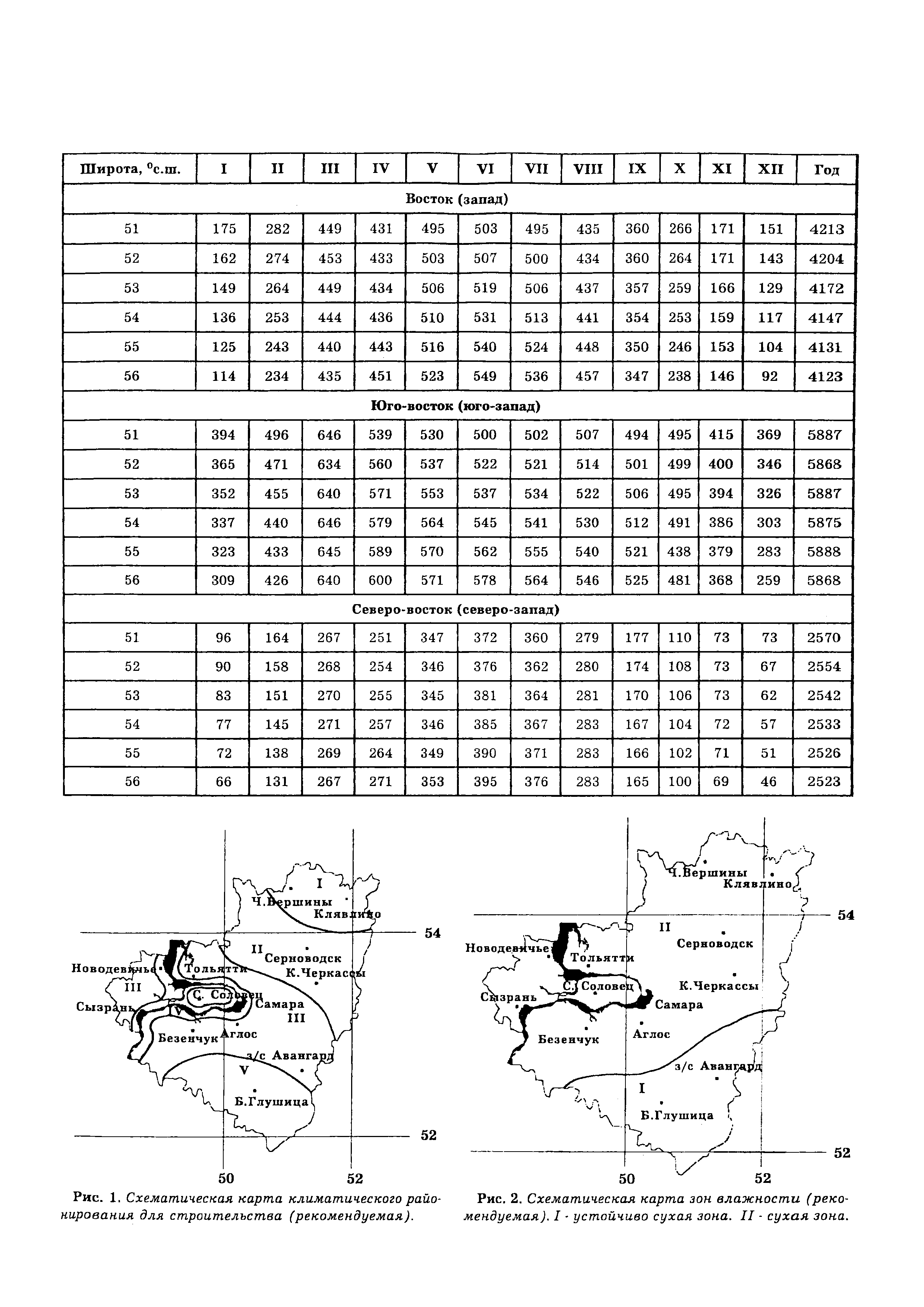 ТСН 23-346-2003