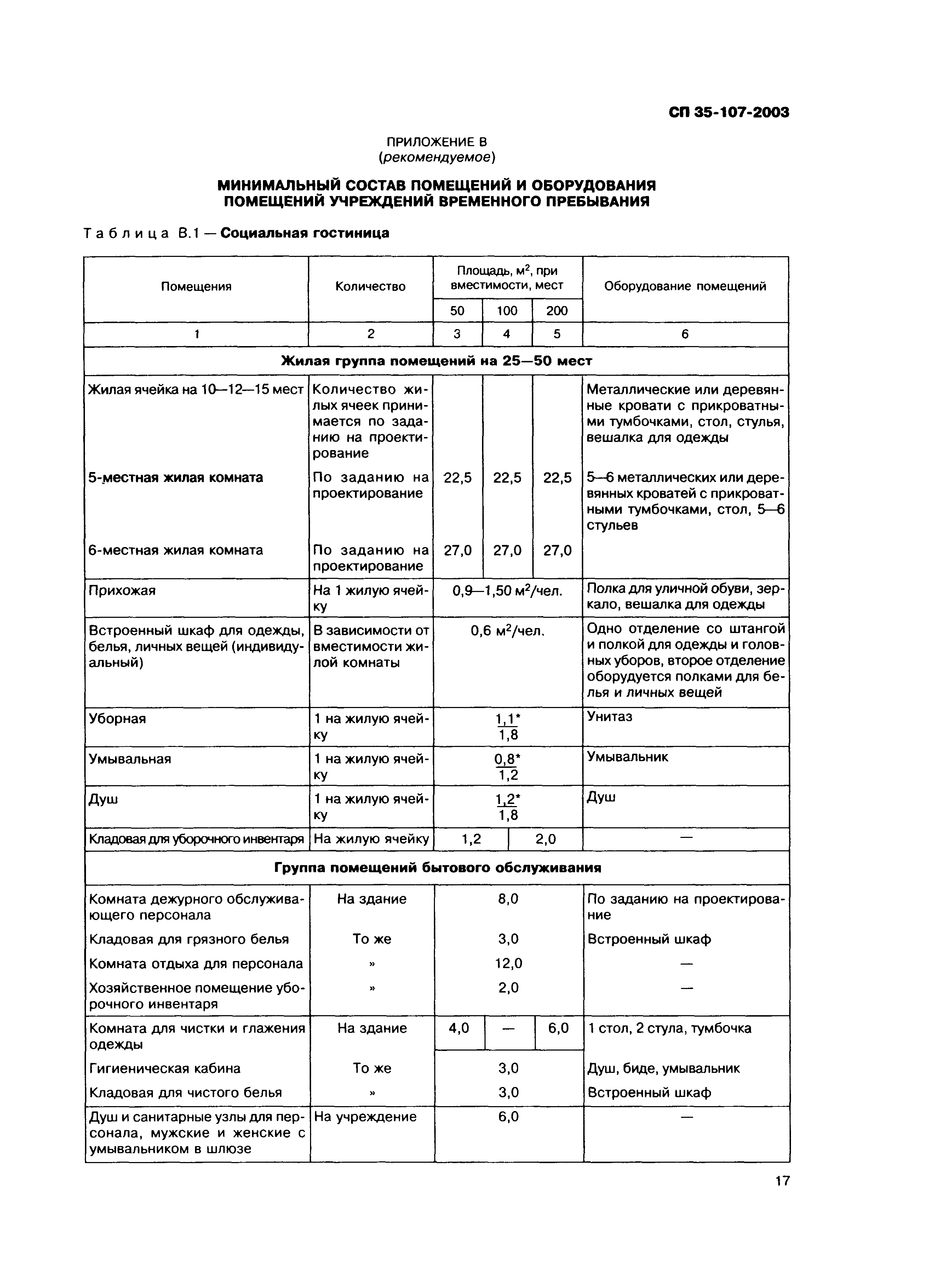 СП 35-107-2003