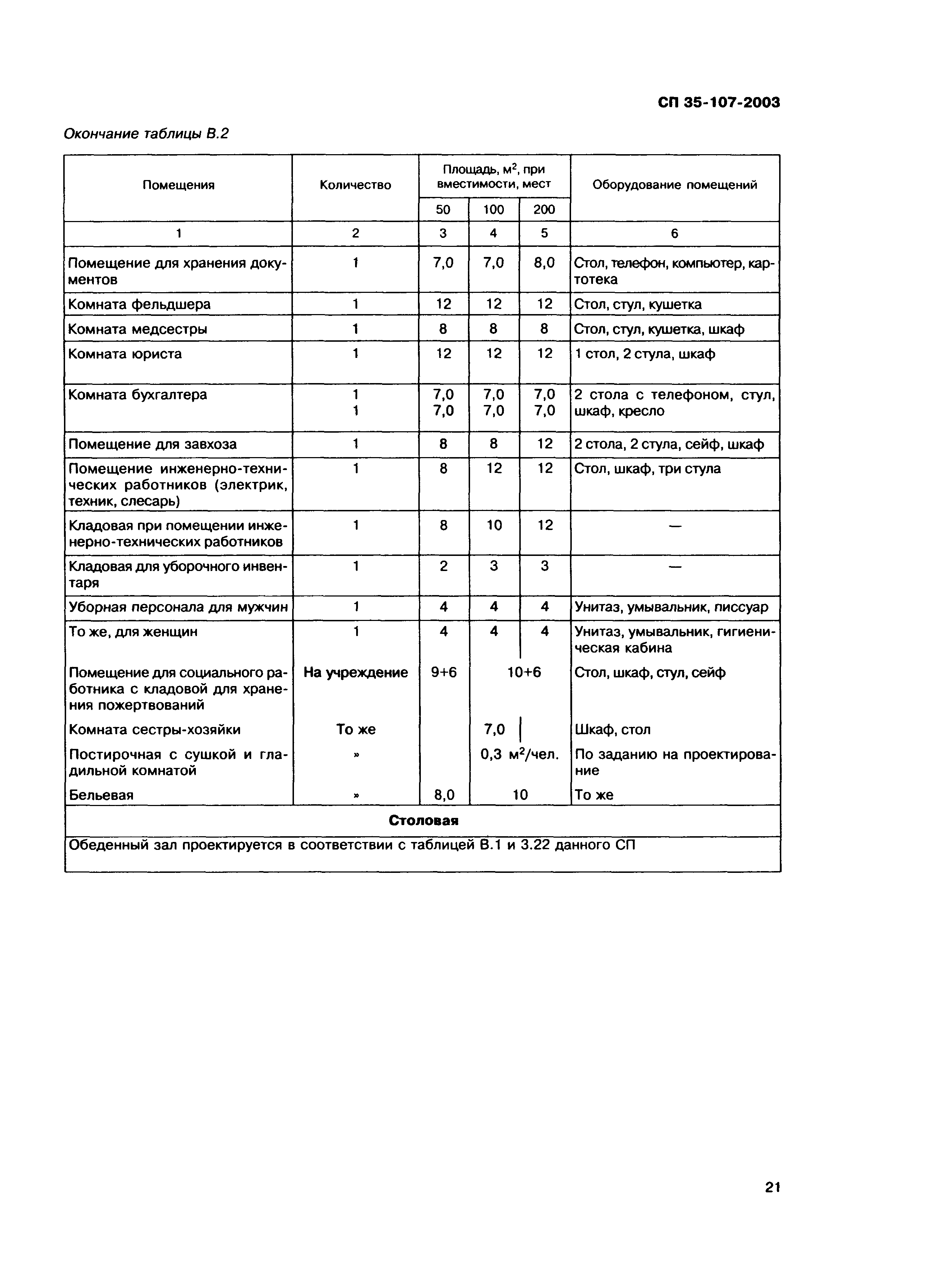 СП 35-107-2003