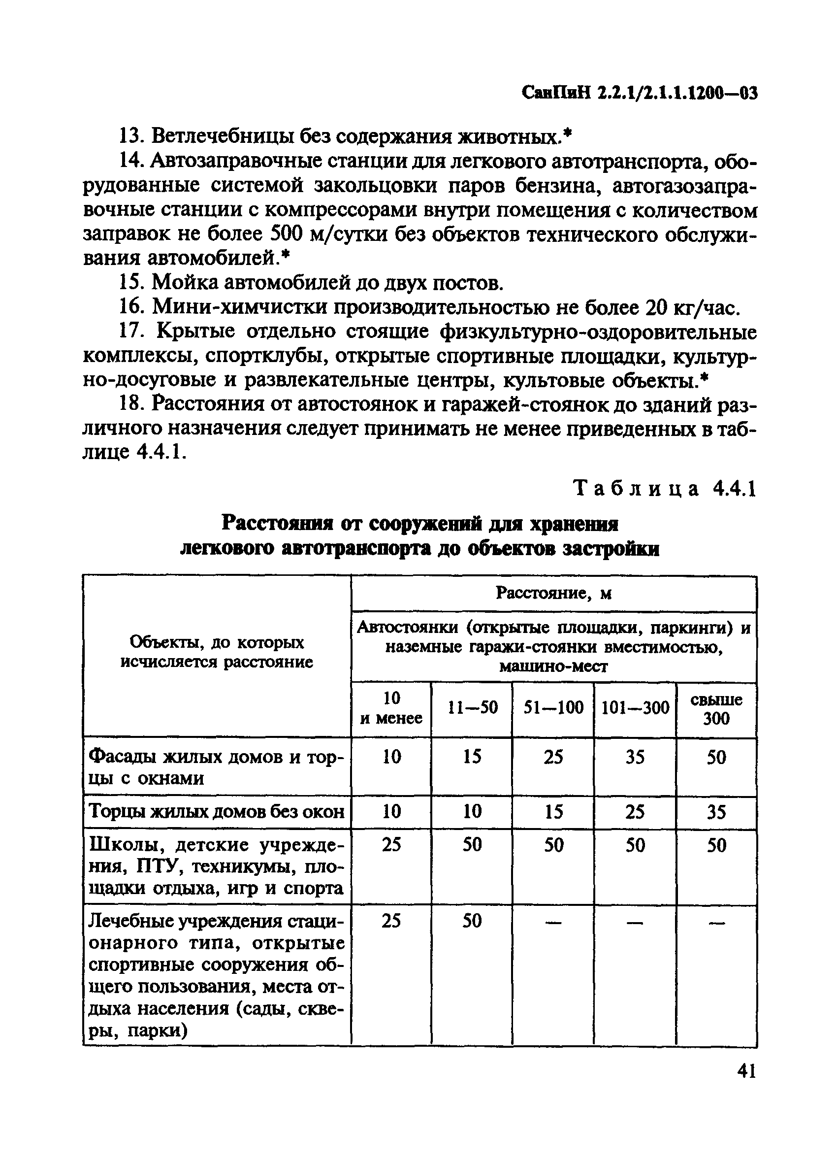 СанПиН 2.2.1/2.1.1.1200-03