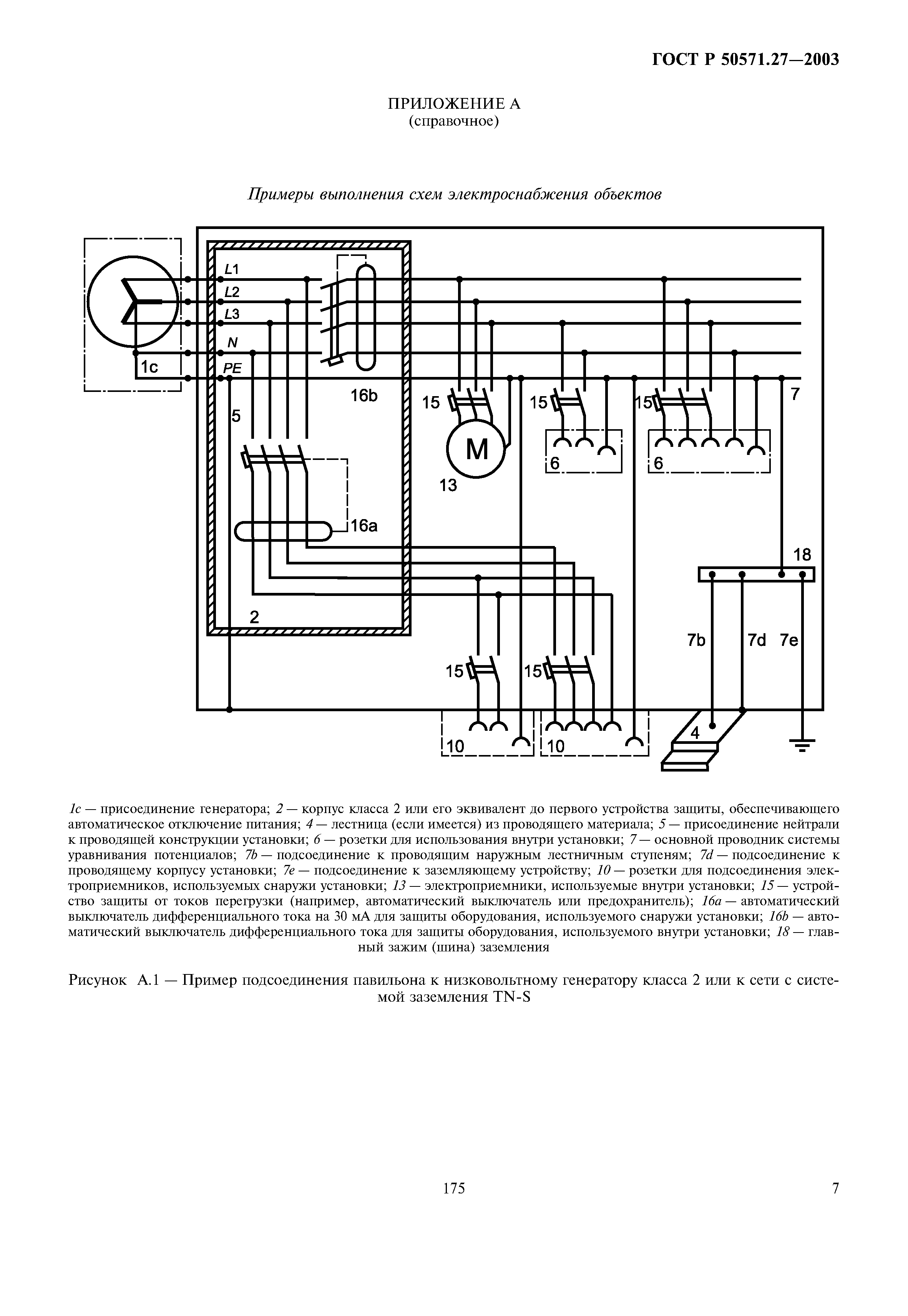 ГОСТ Р 50571.27-2003