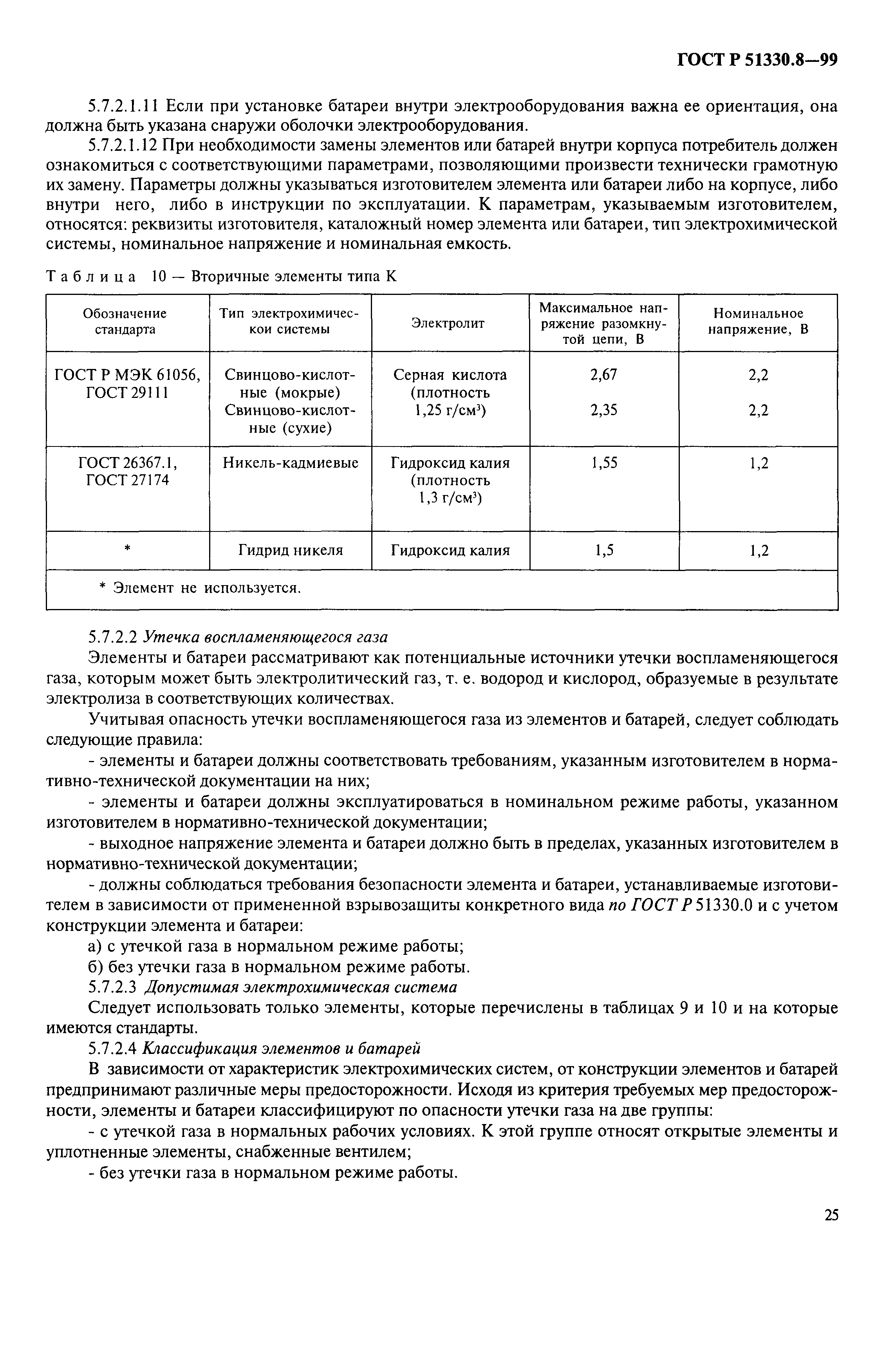 ГОСТ Р 51330.8-99