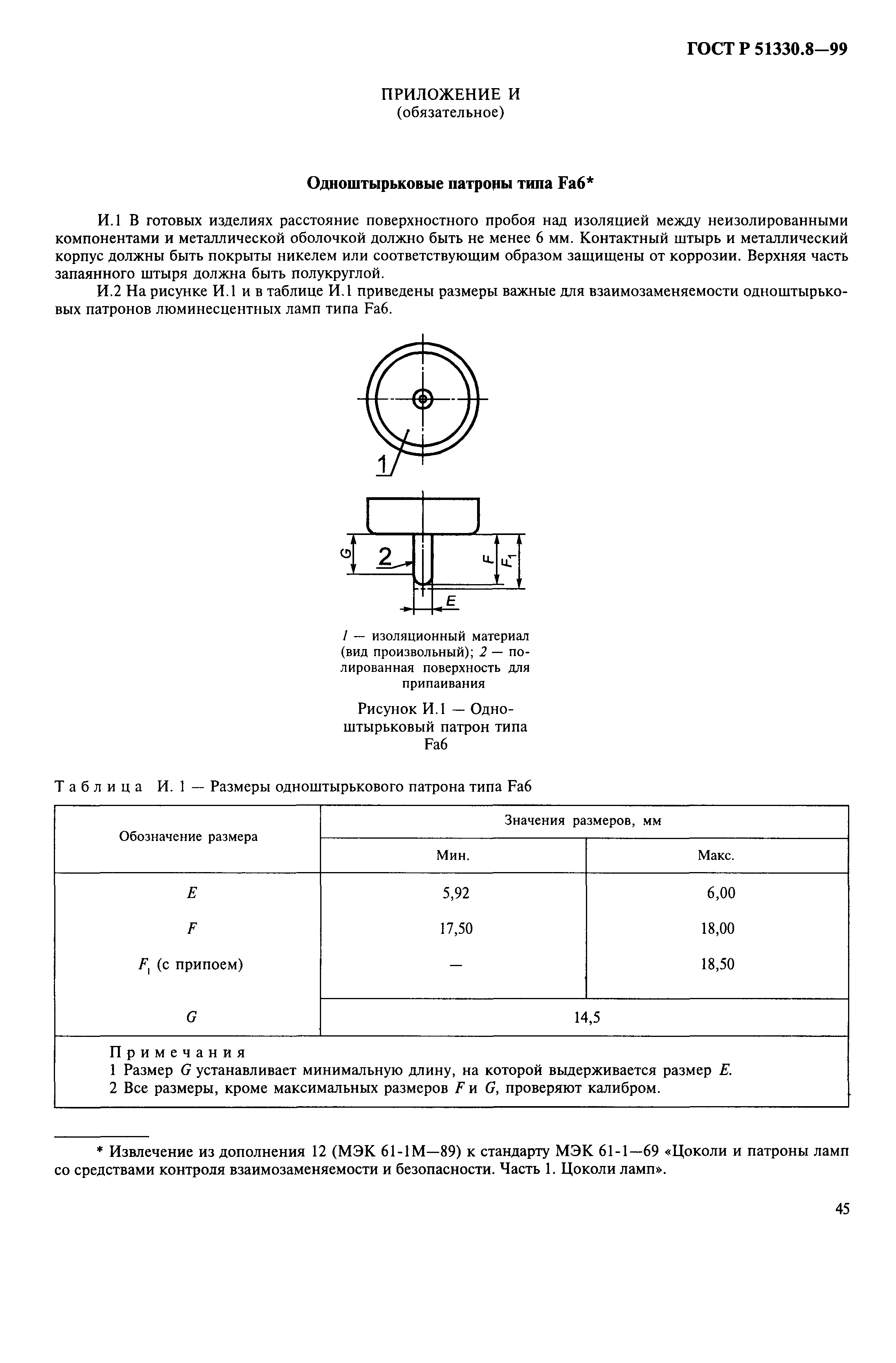 ГОСТ Р 51330.8-99