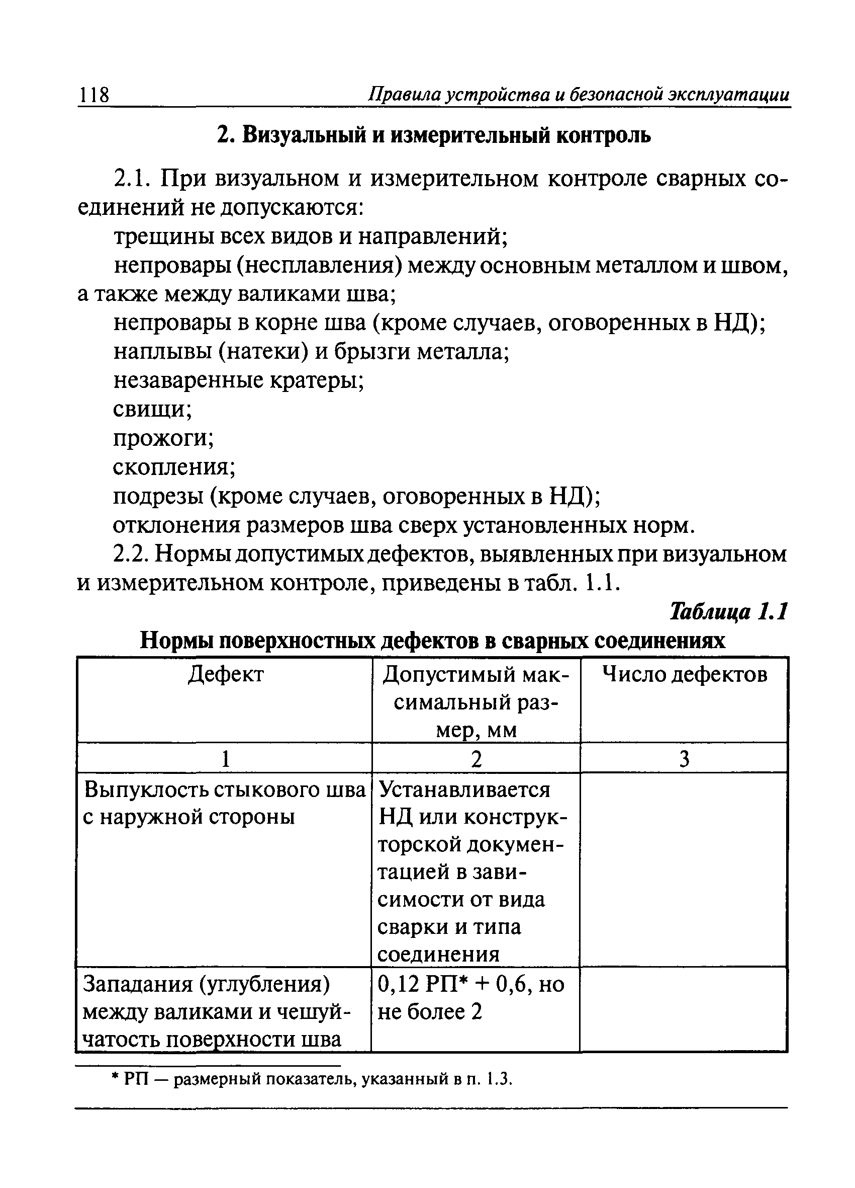 ПБ 10-573-03