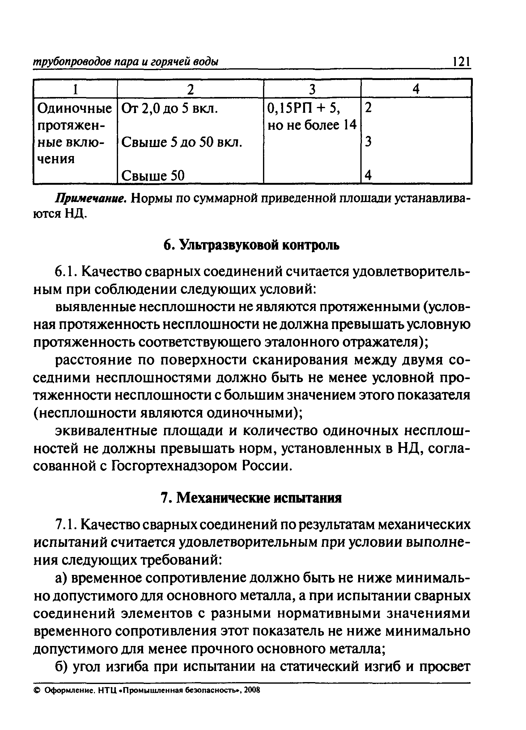 ПБ 10-573-03