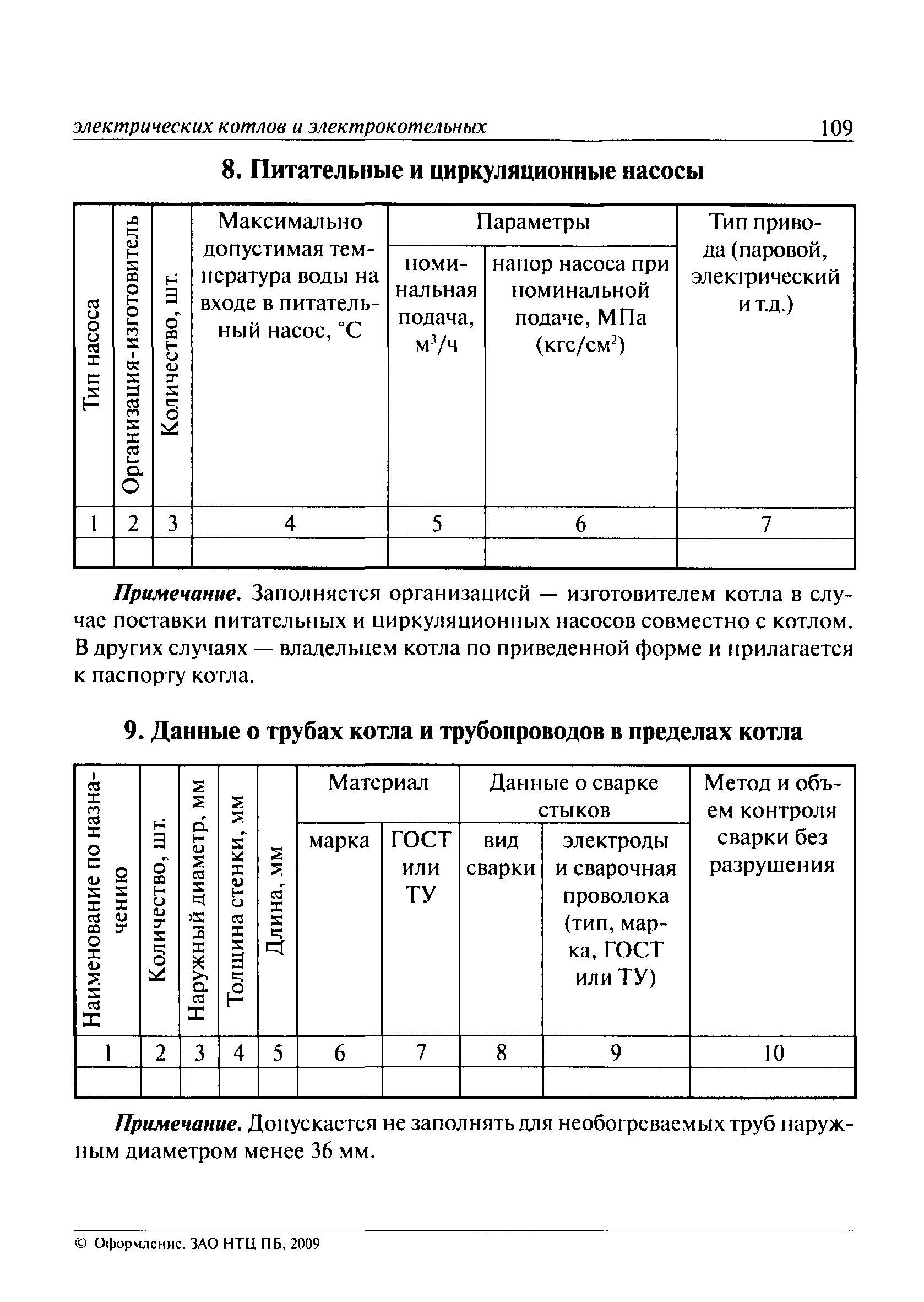 ПБ 10-575-03