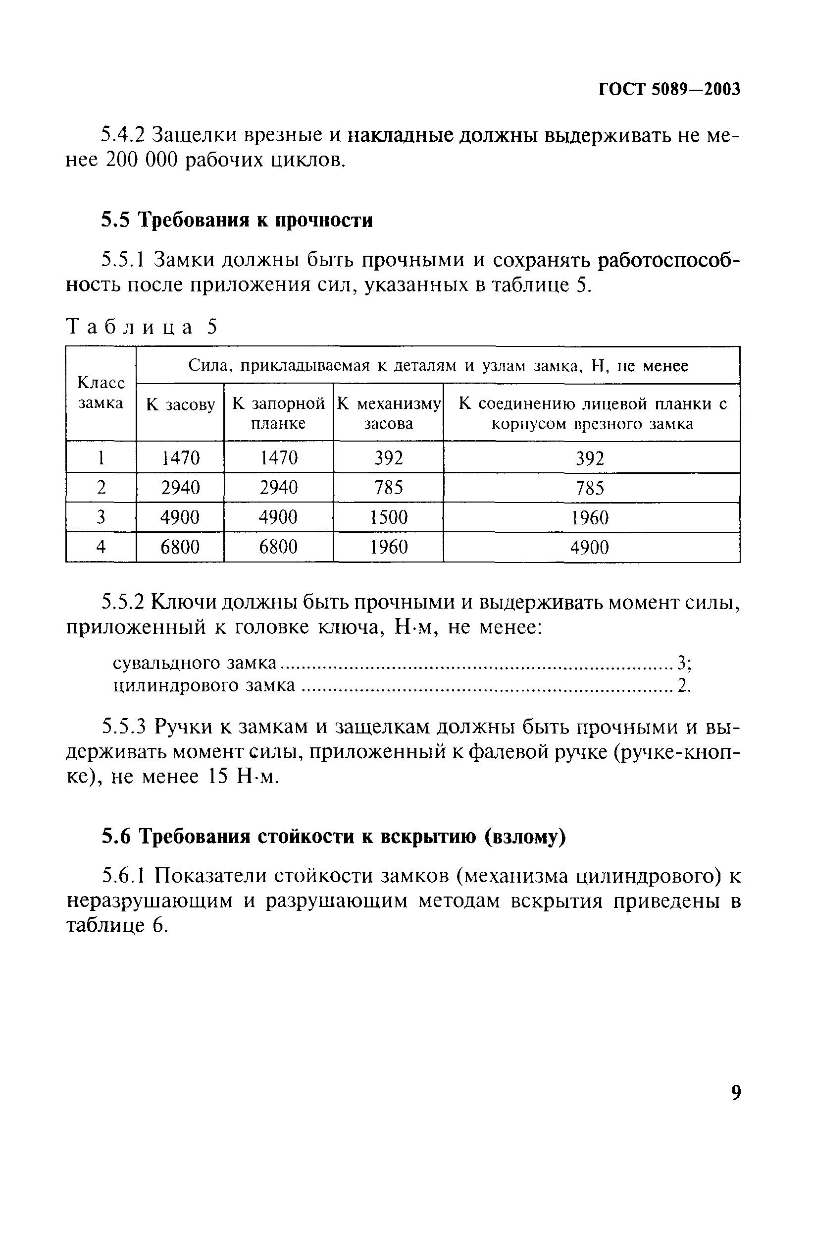 ГОСТ 5089-2003