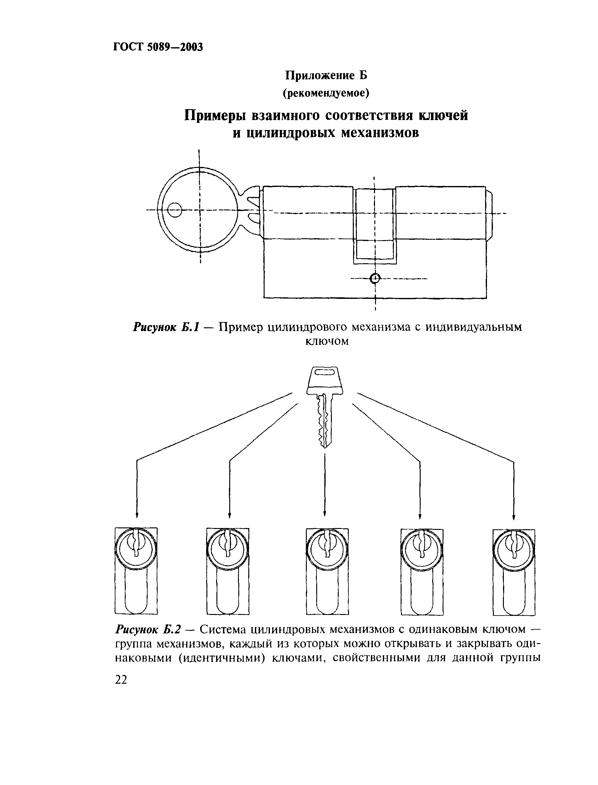 ГОСТ 5089-2003