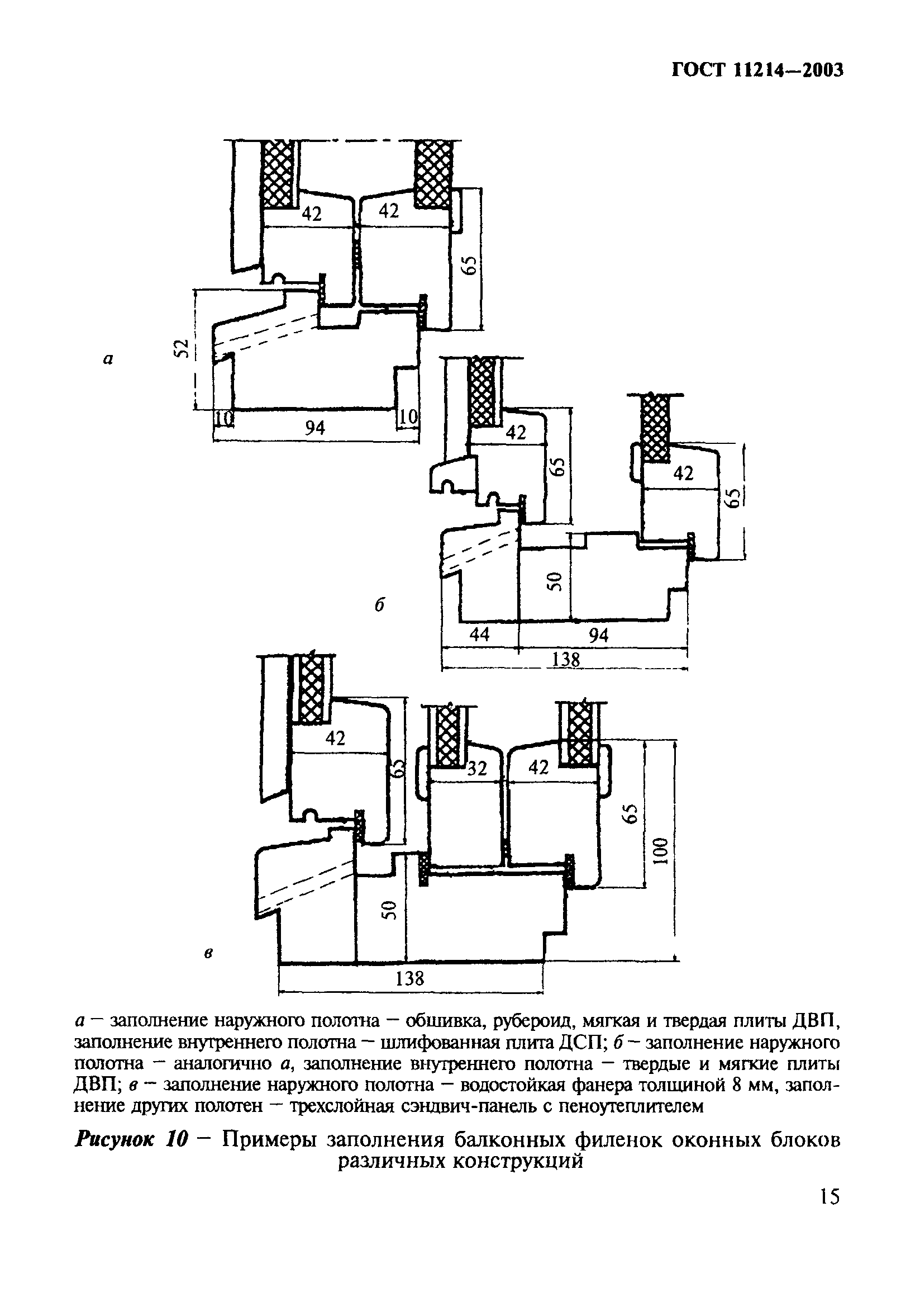 ГОСТ 11214-2003