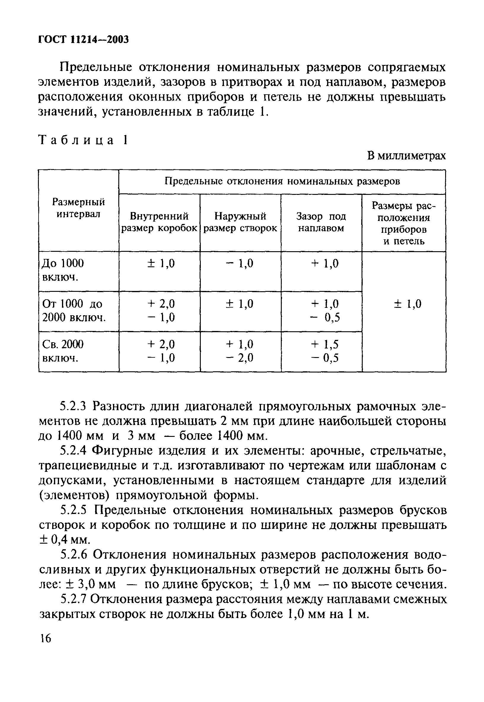 ГОСТ 11214-2003