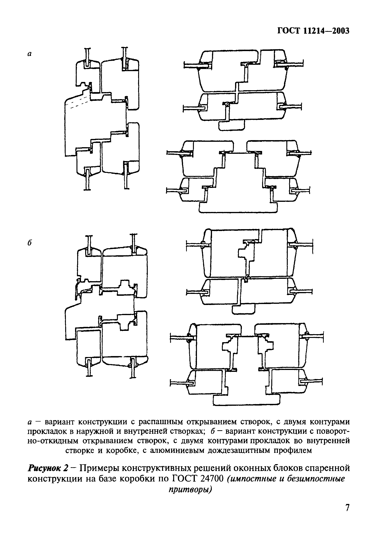 ГОСТ 11214-2003