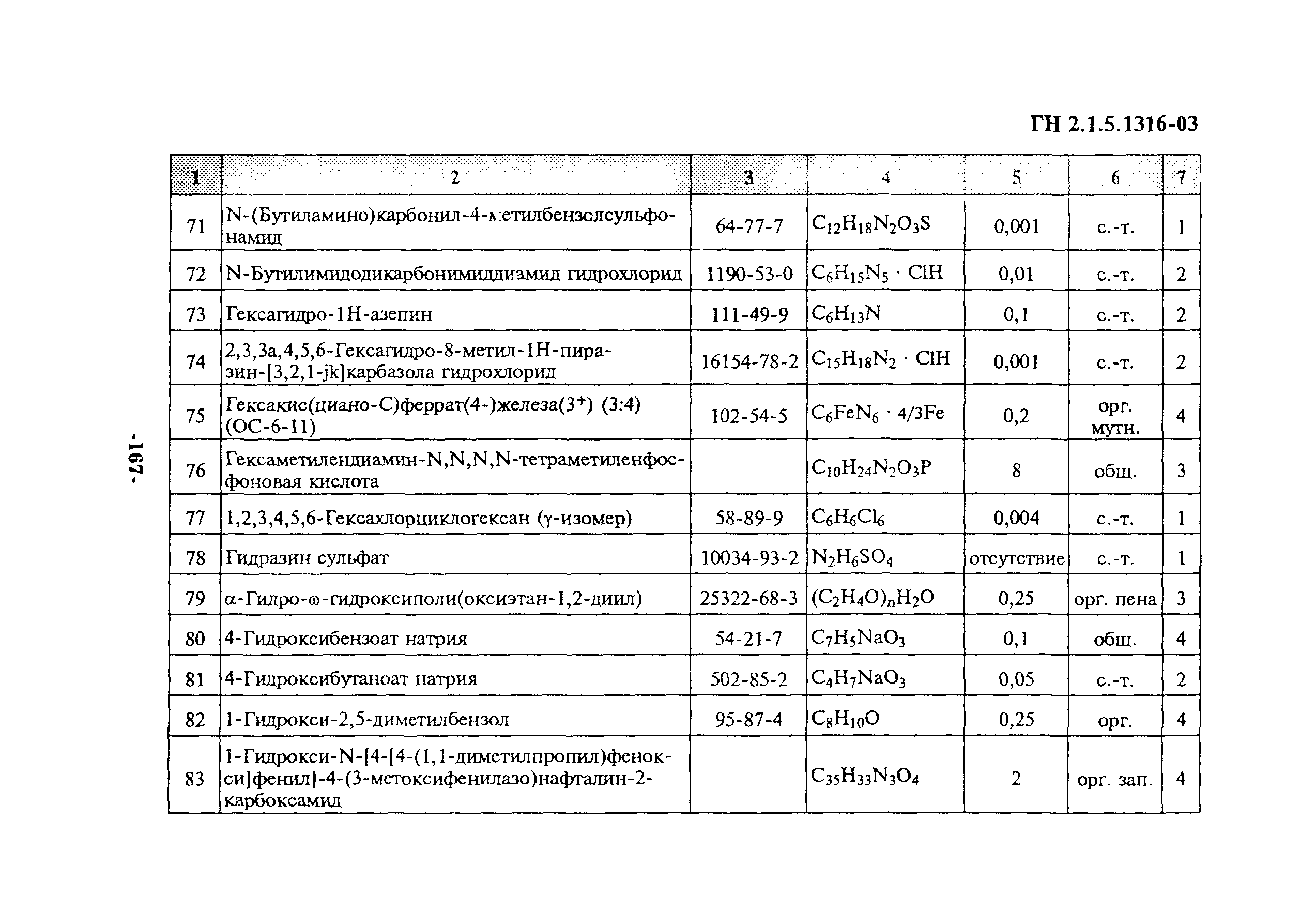 ГН 2.1.5.1316-03