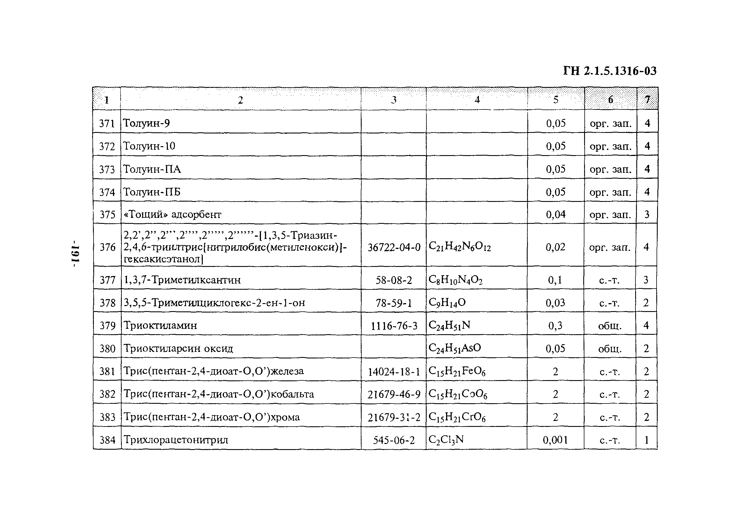 ГН 2.1.5.1316-03