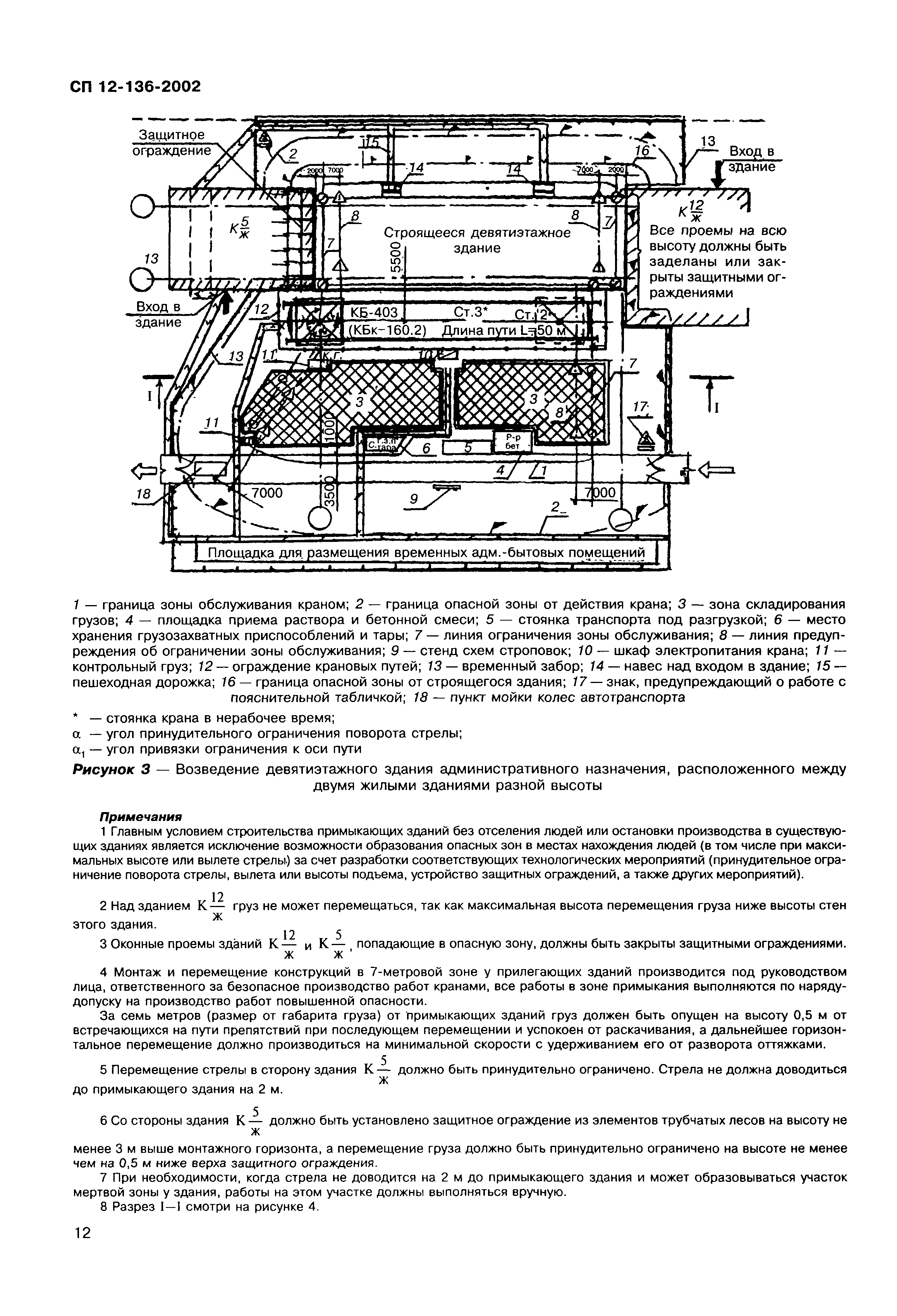 Справочное пособие к СП 12-136-2002