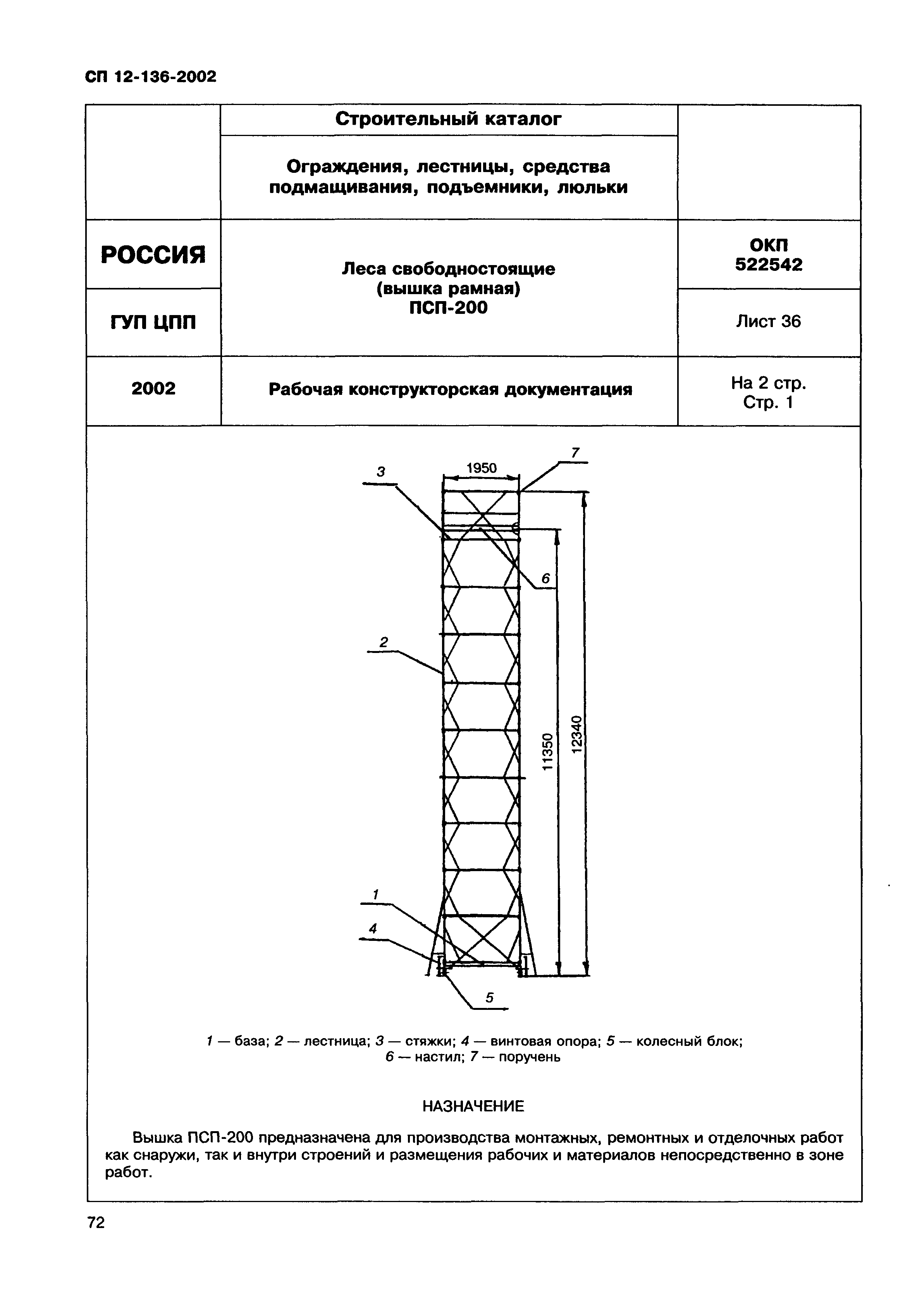 Справочное пособие к СП 12-136-2002