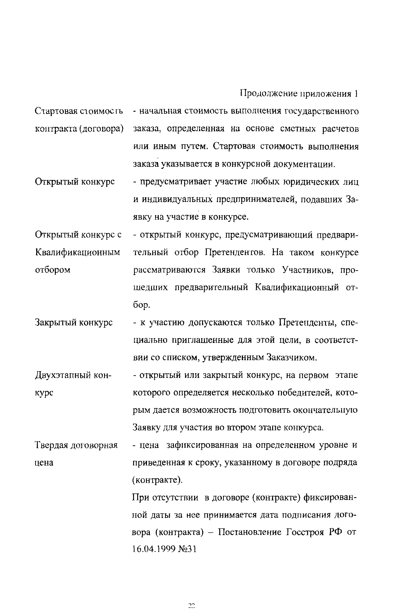 МРР 3.2.33-01