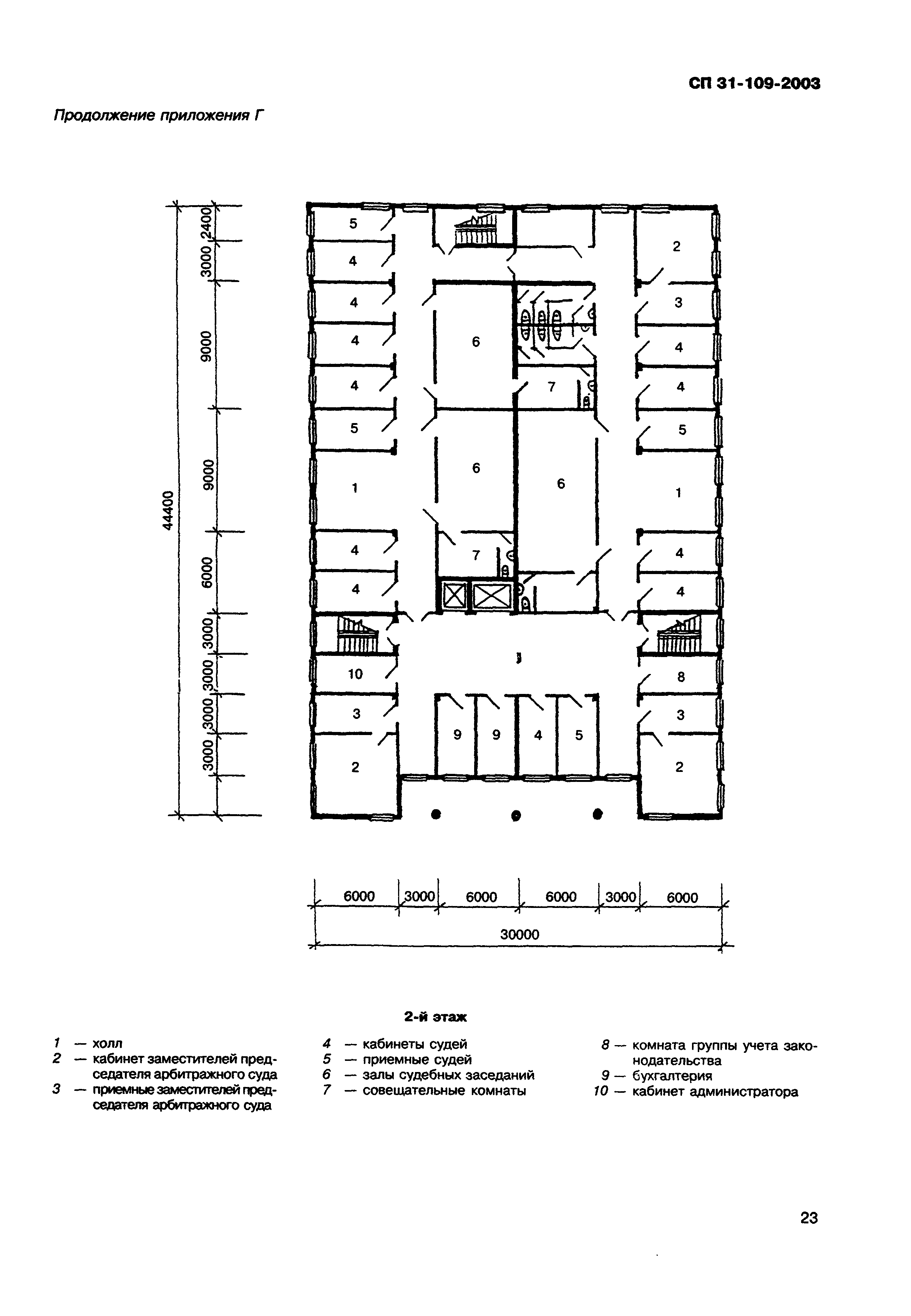 СП 31-109-2003