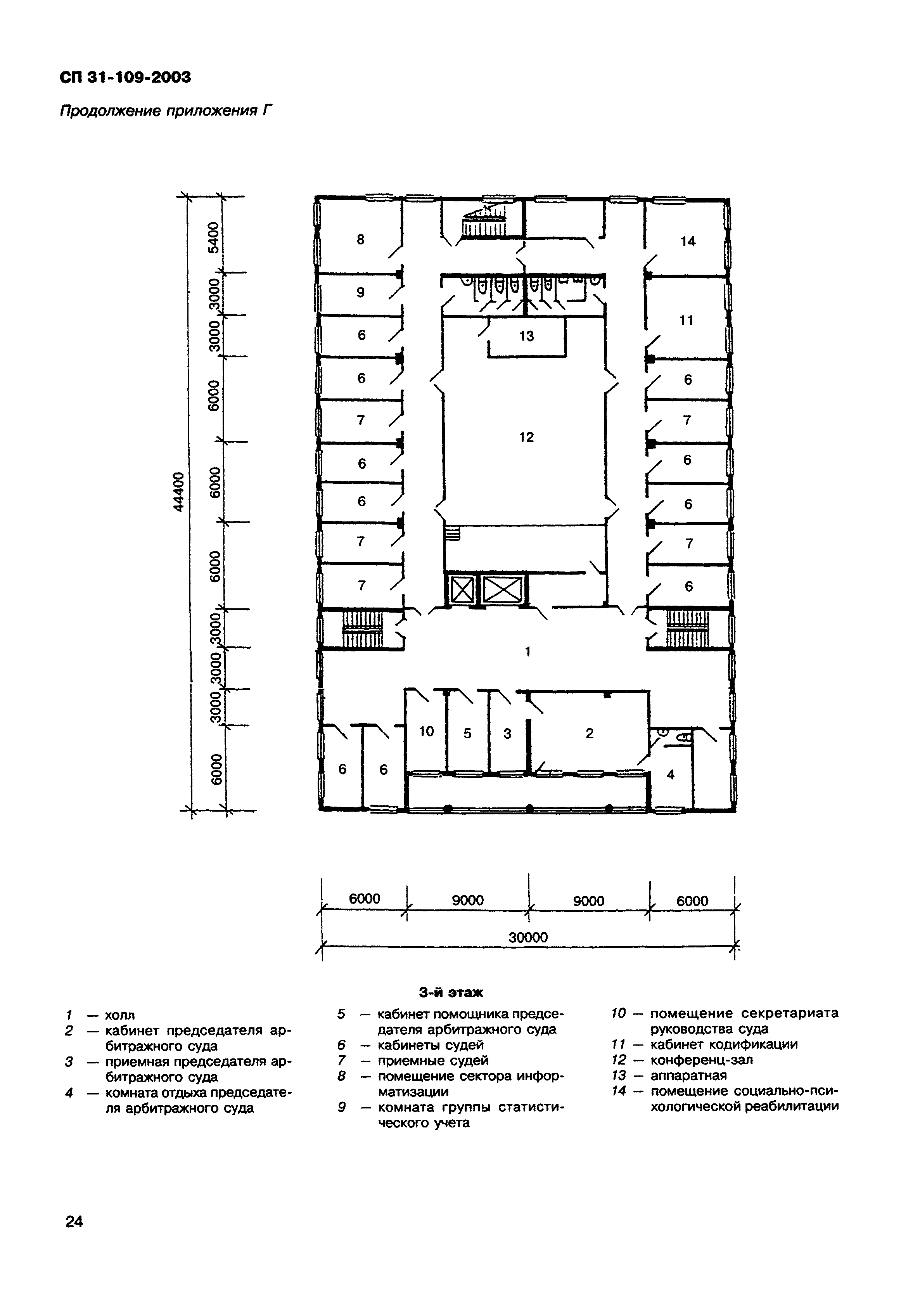 СП 31-109-2003