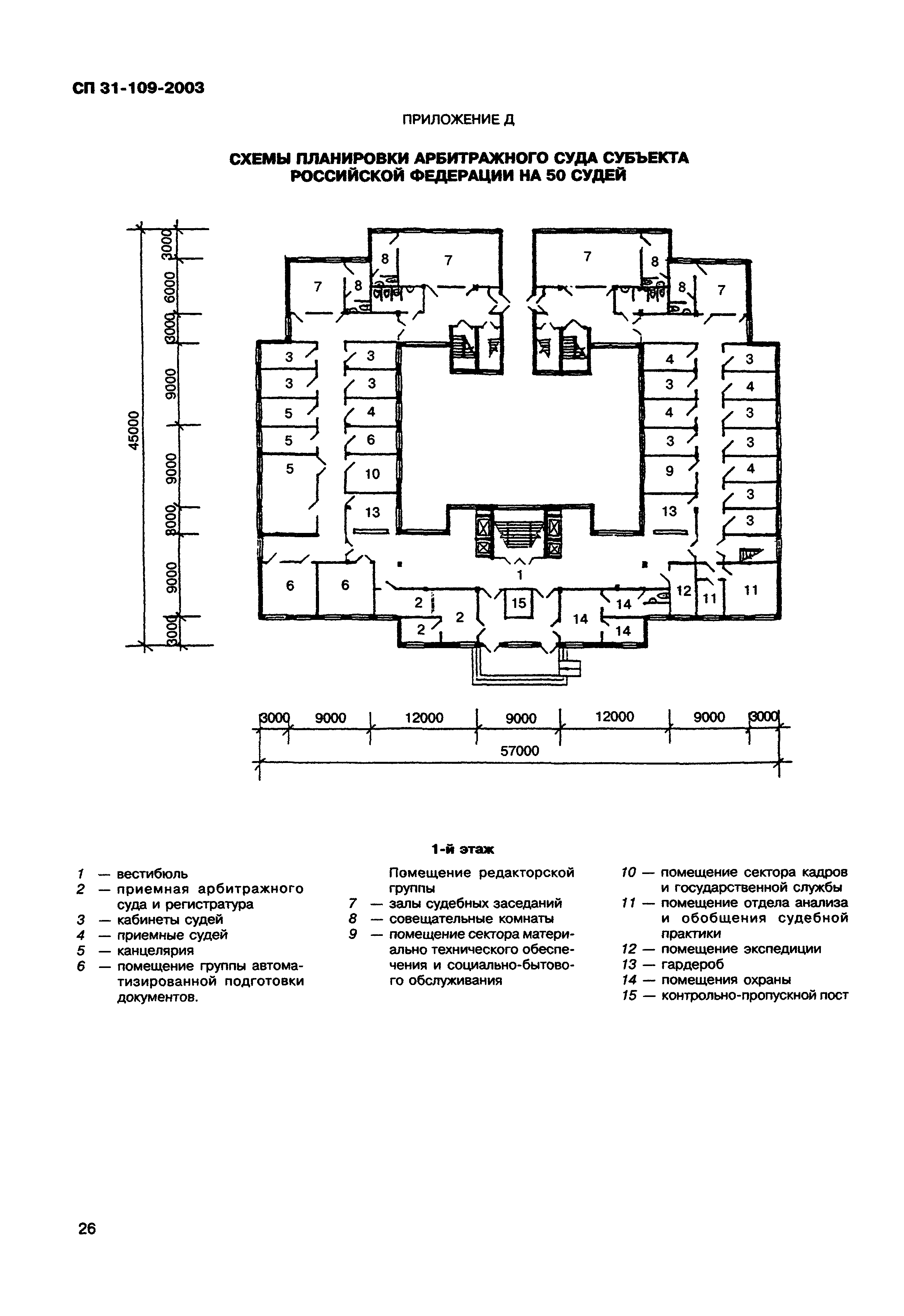 СП 31-109-2003