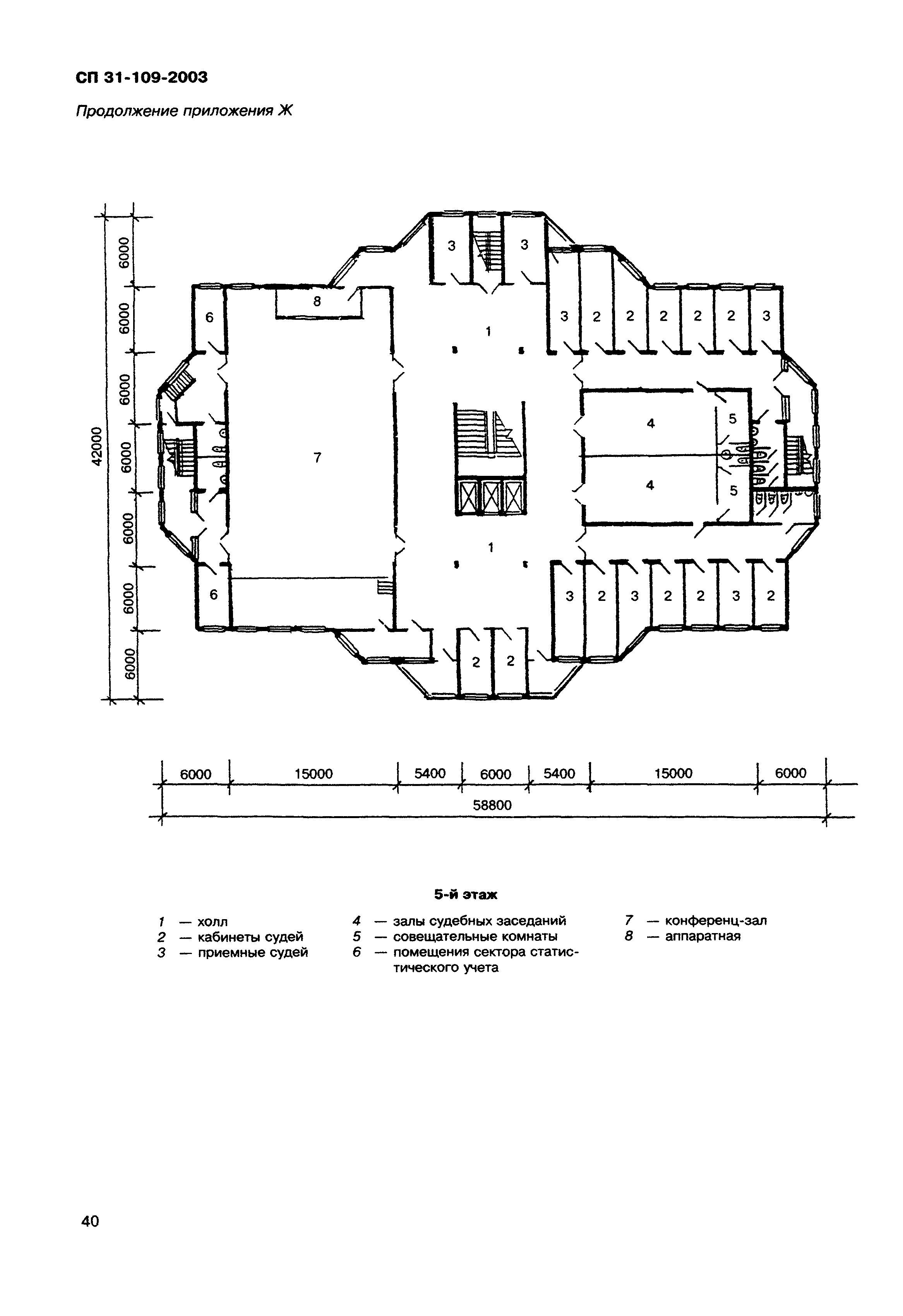 СП 31-109-2003