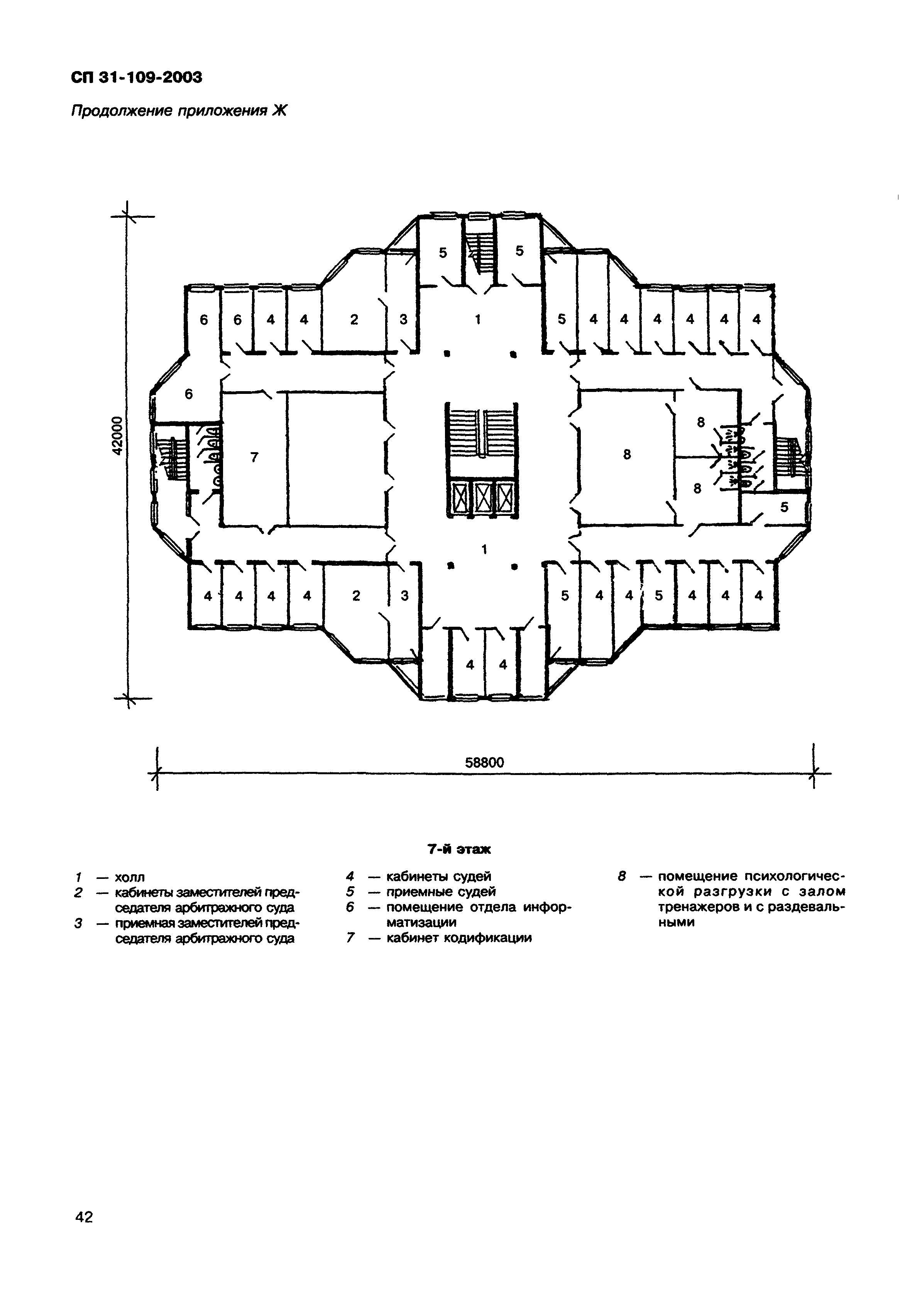 СП 31-109-2003