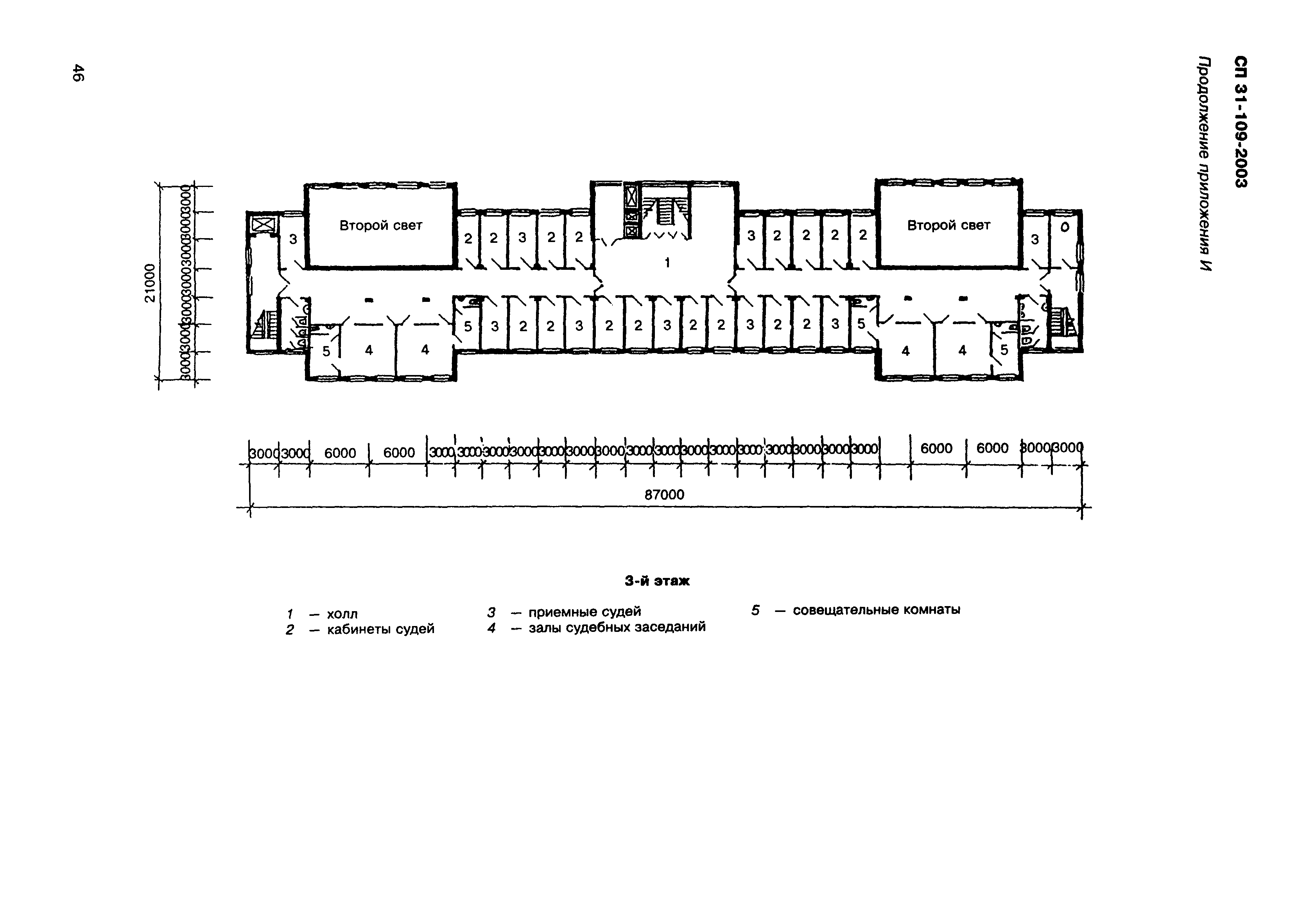 СП 31-109-2003