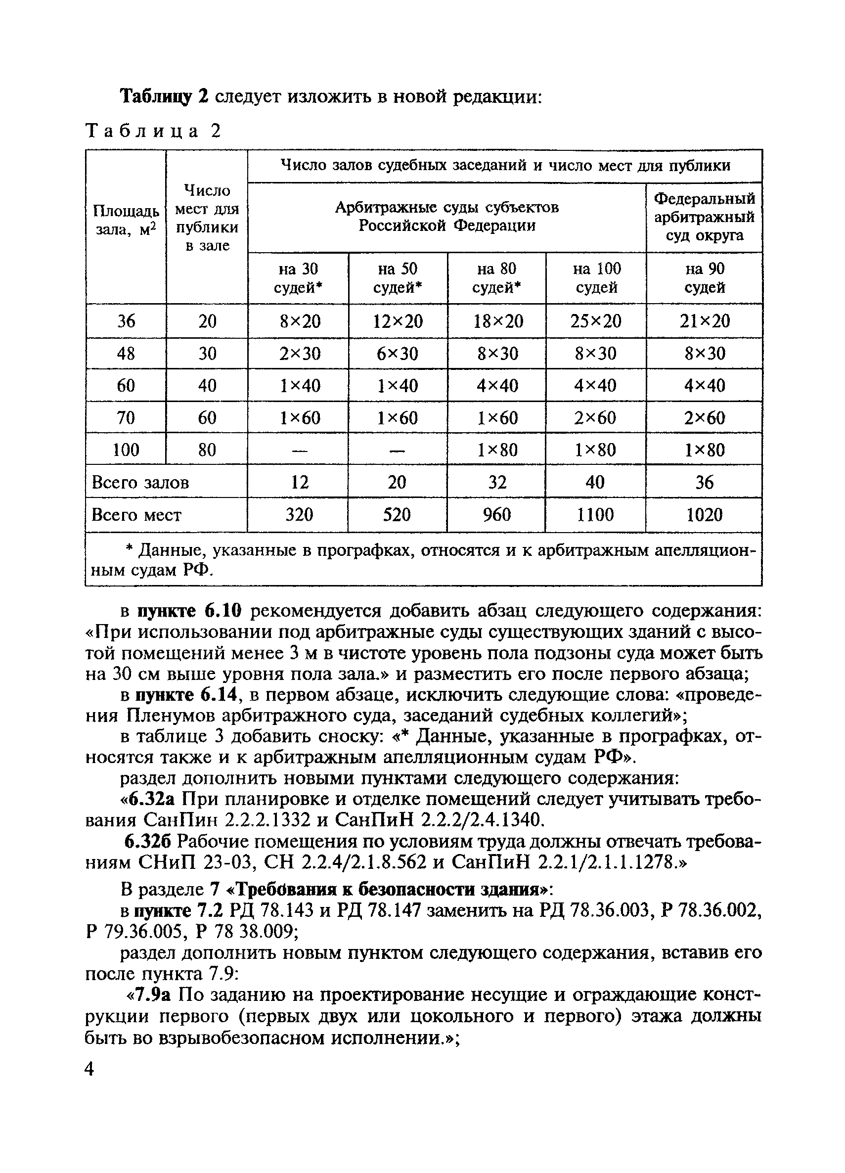 СП 31-109-2003