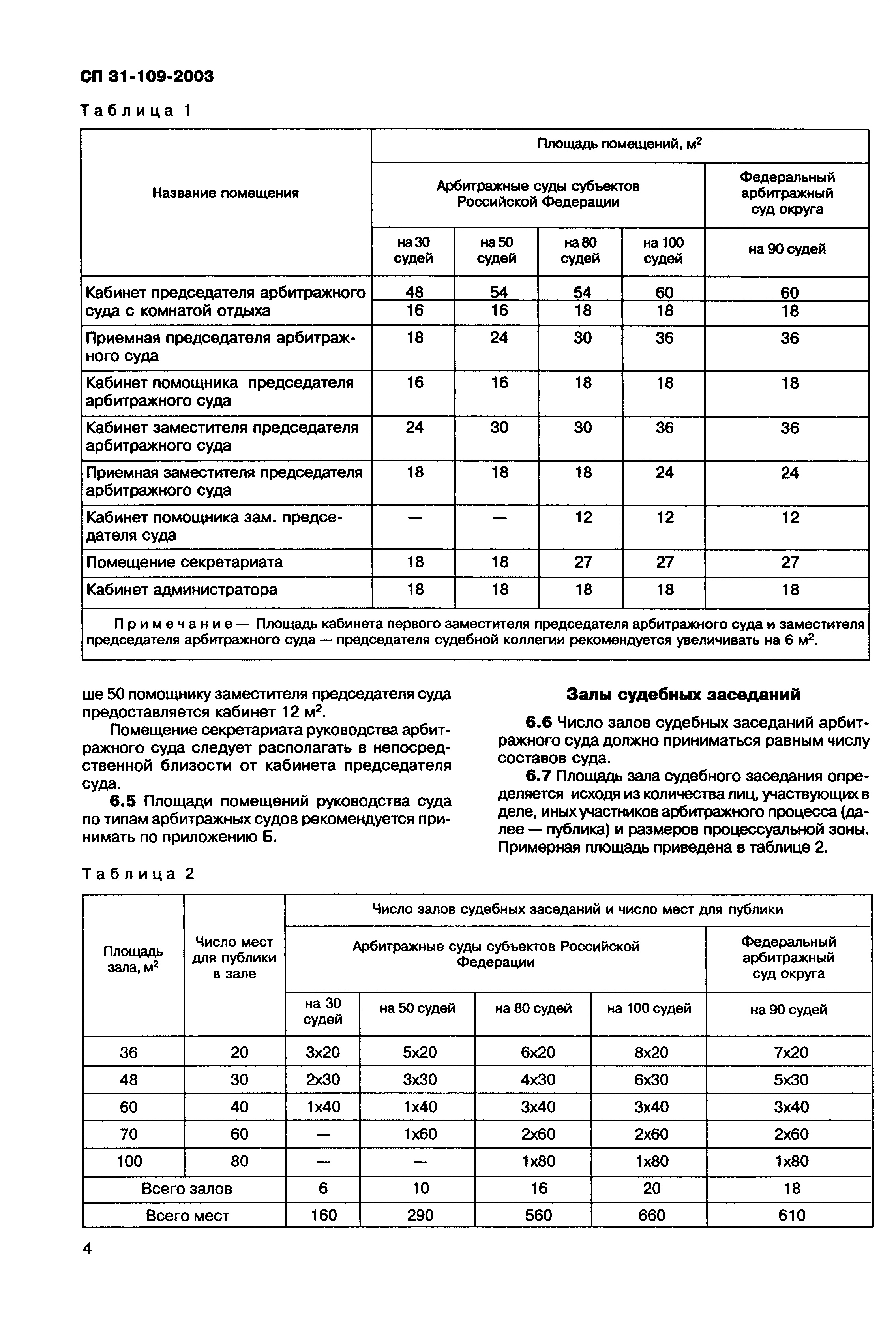 СП 31-109-2003