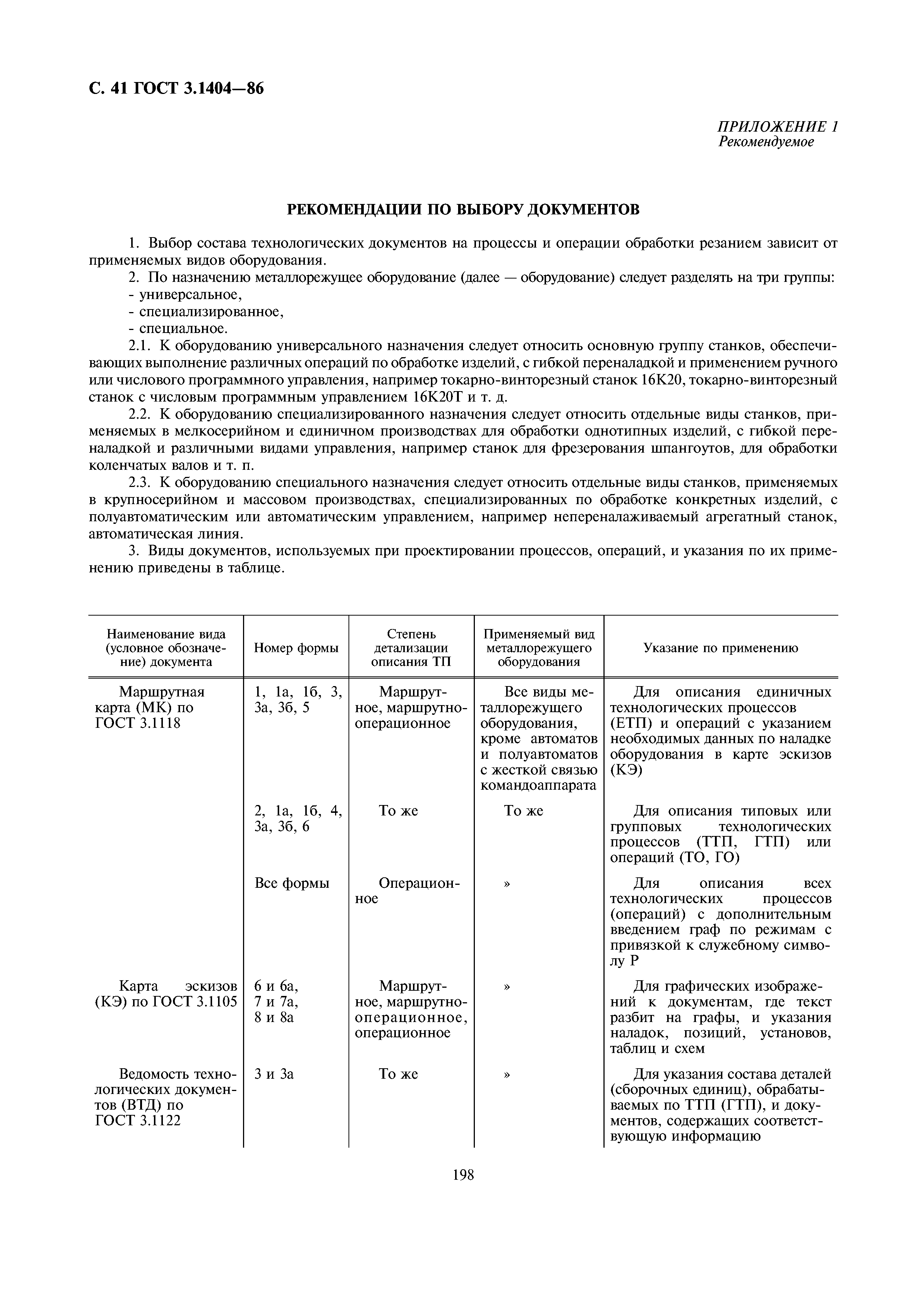 ГОСТ 3.1404-86