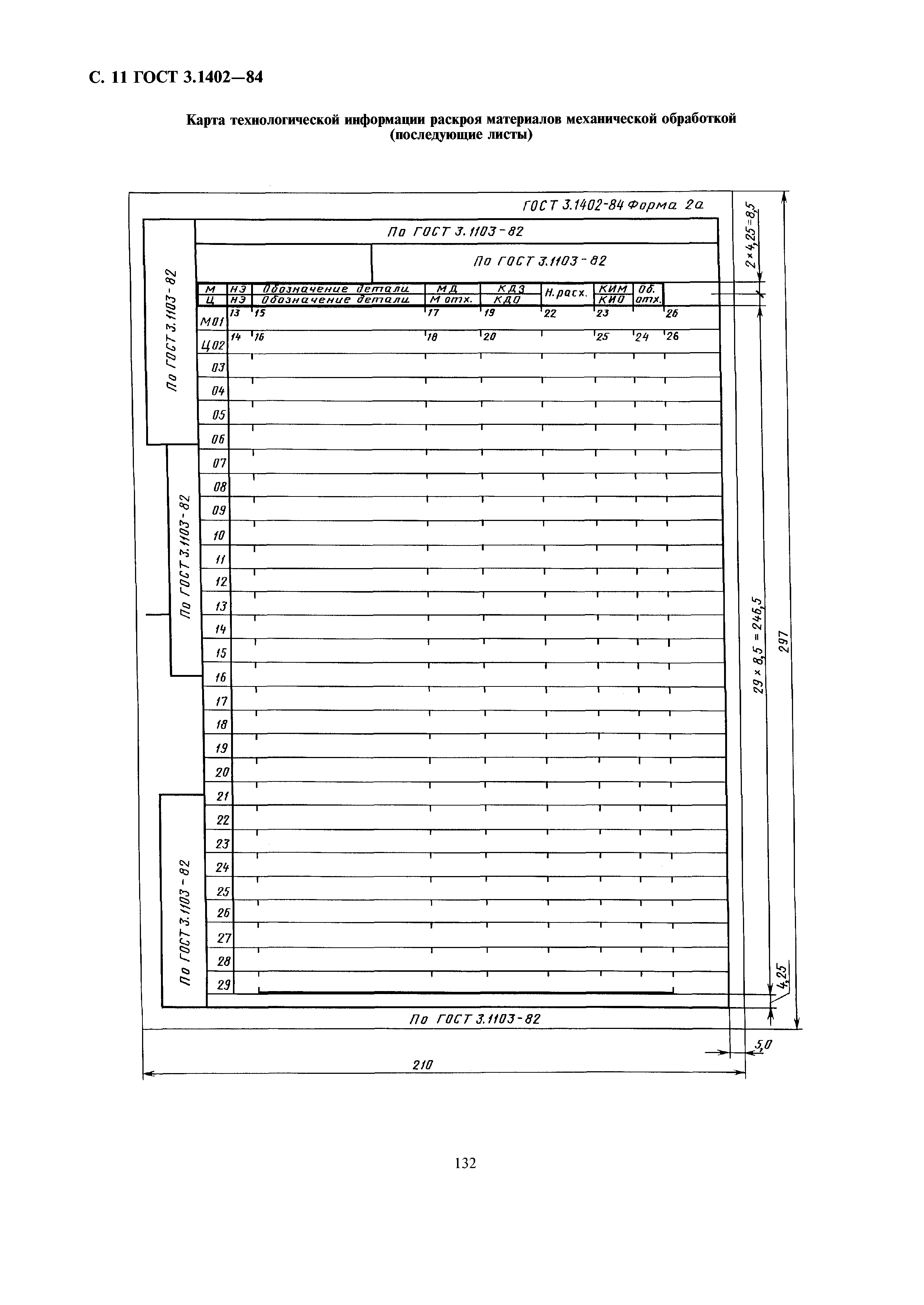 ГОСТ 3.1402-84