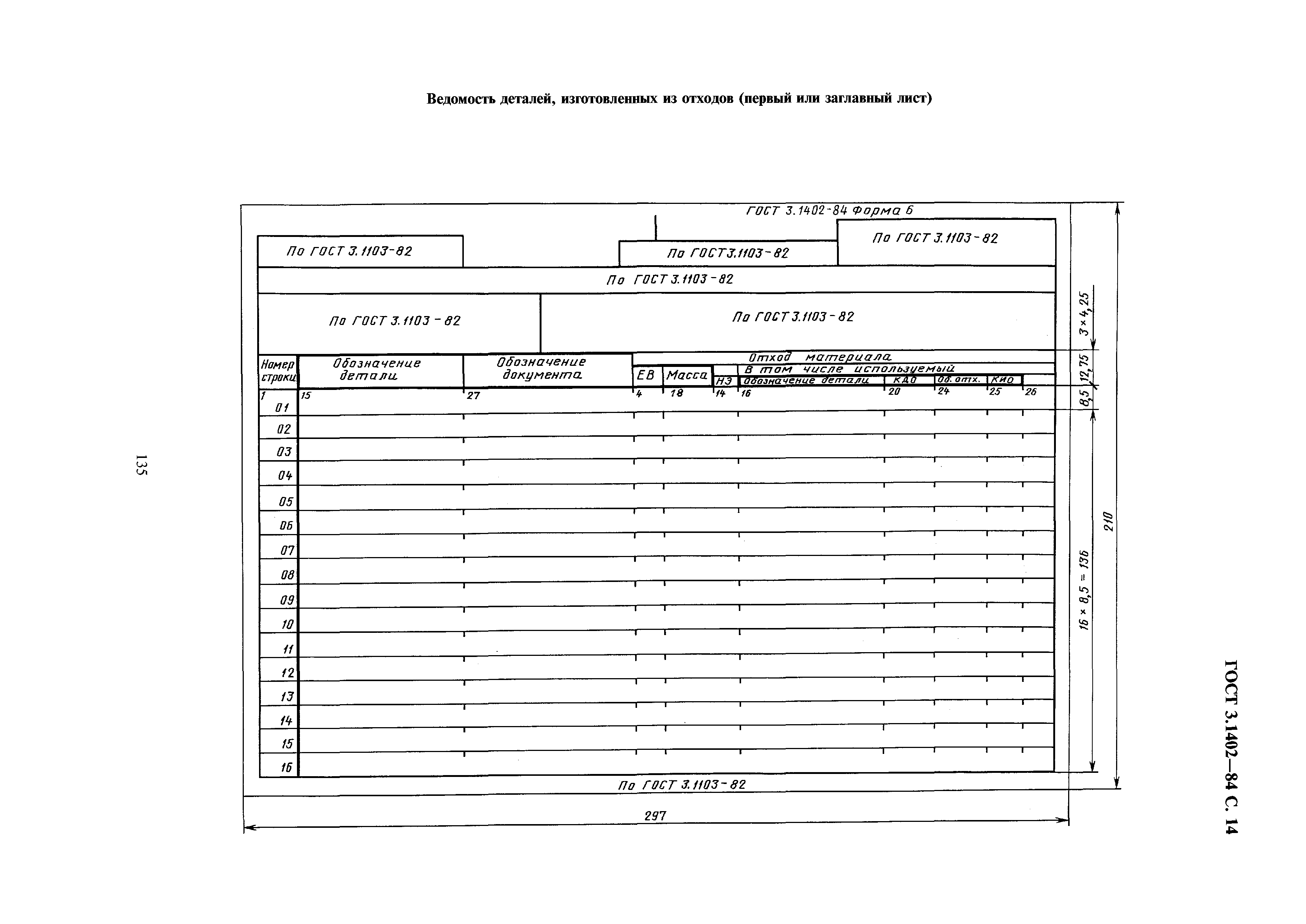 ГОСТ 3.1402-84