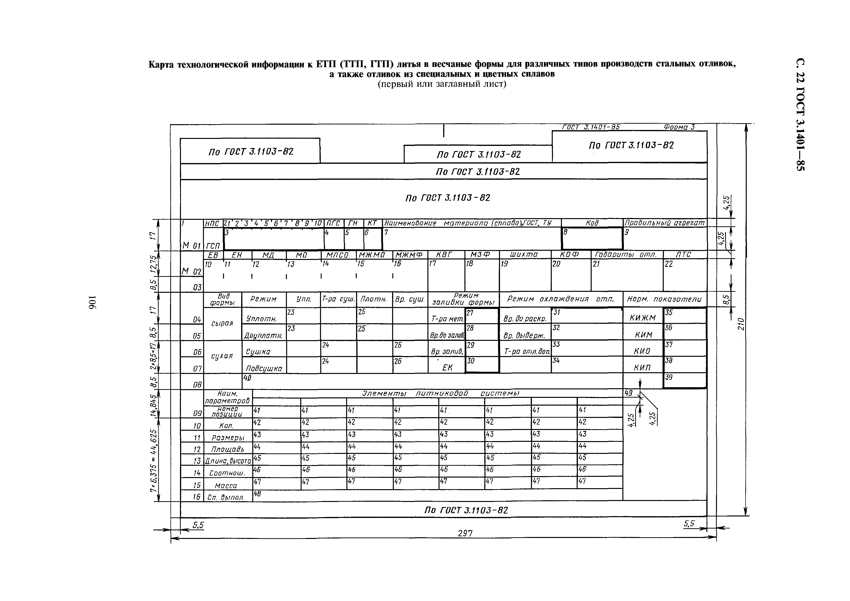 ГОСТ 3.1401-85