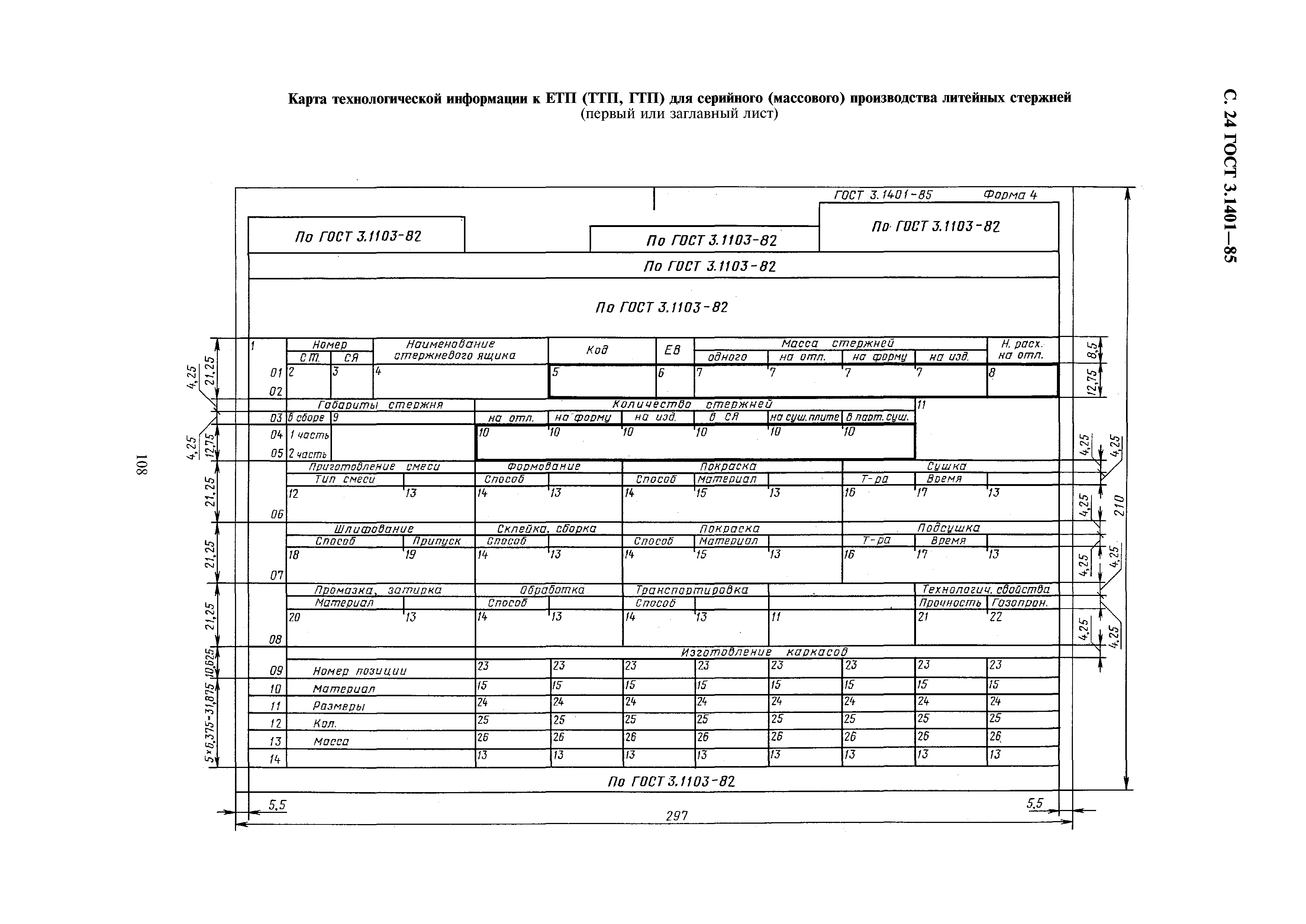 ГОСТ 3.1401-85