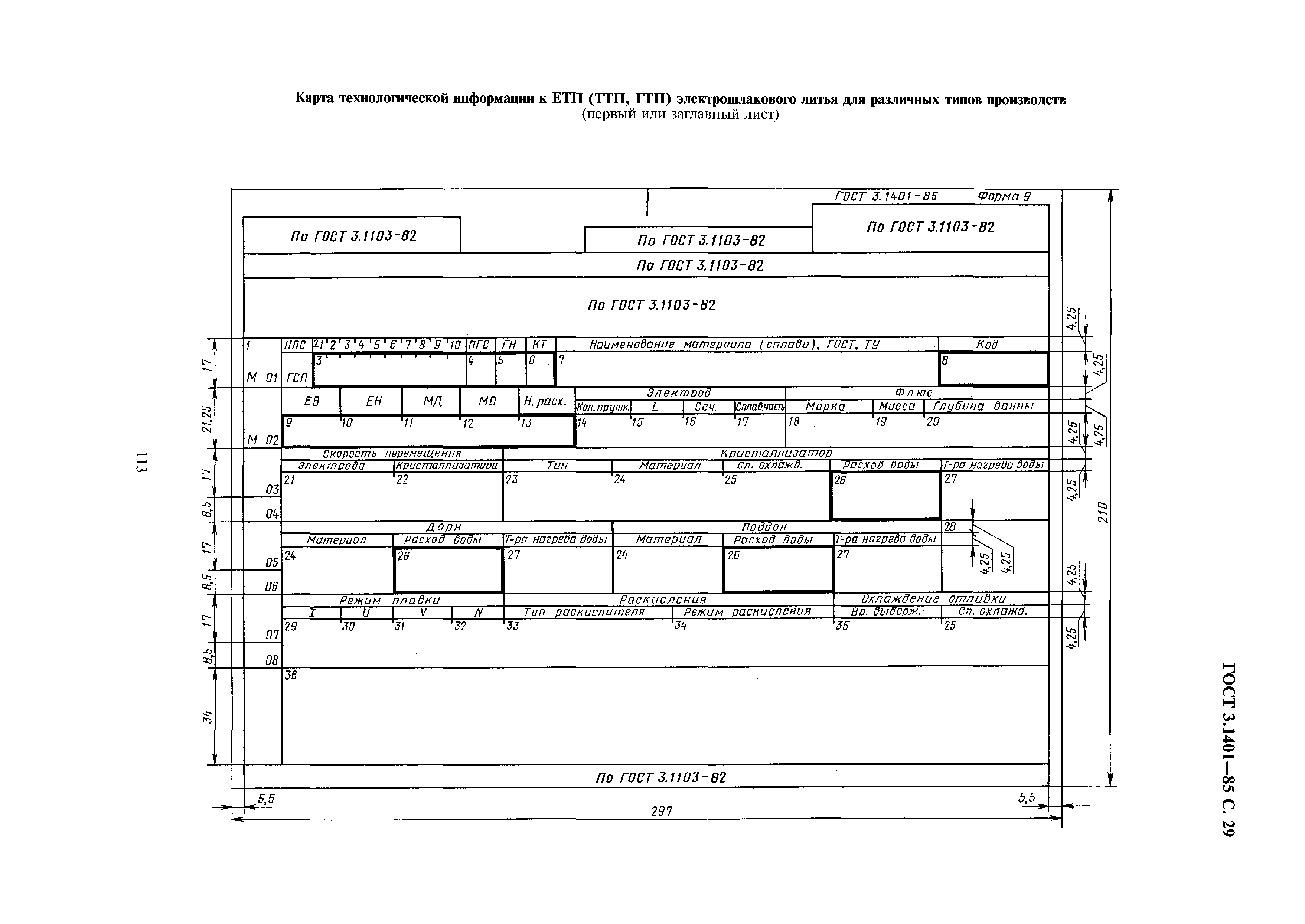 ГОСТ 3.1401-85