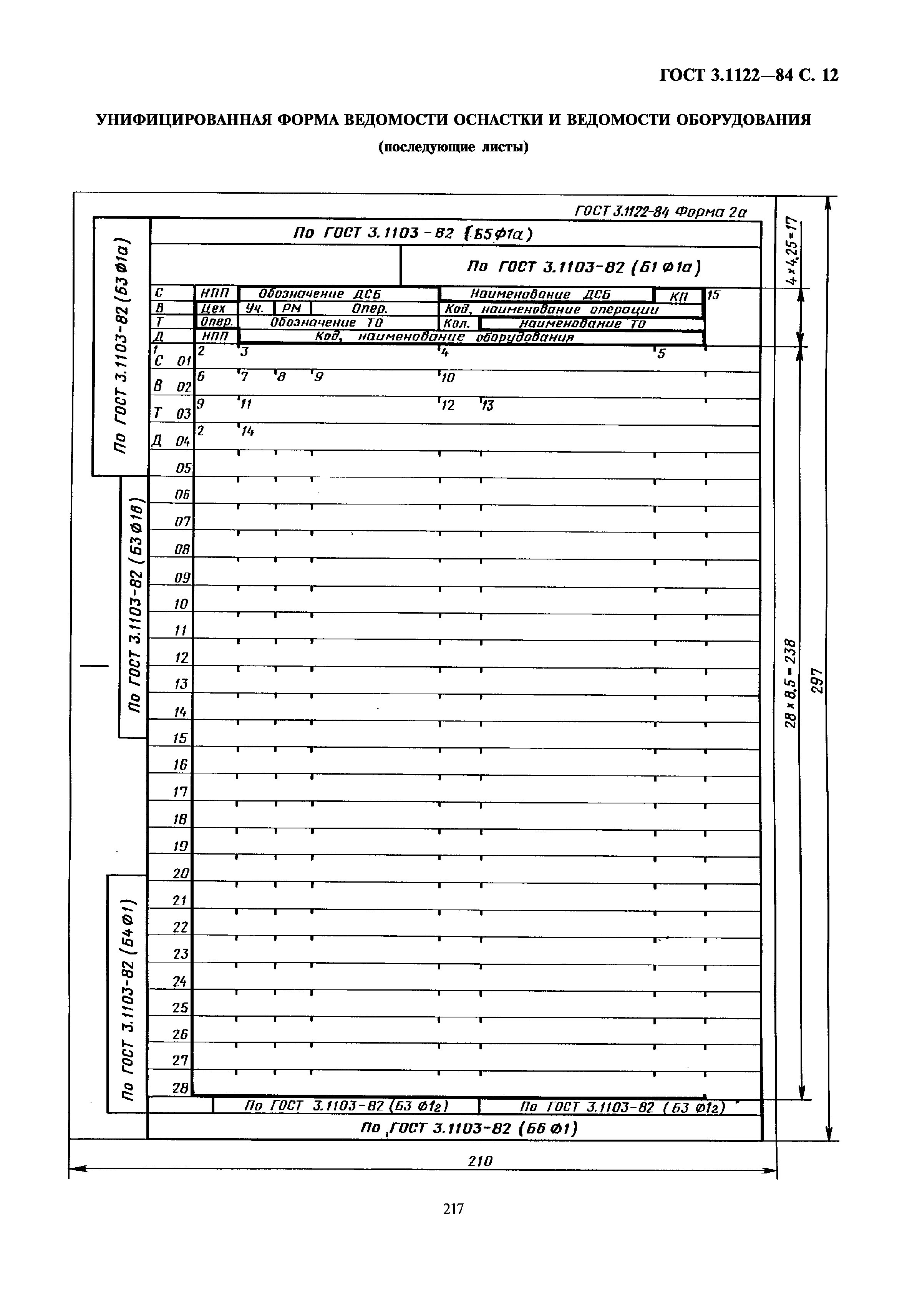 ГОСТ 3.1122-84