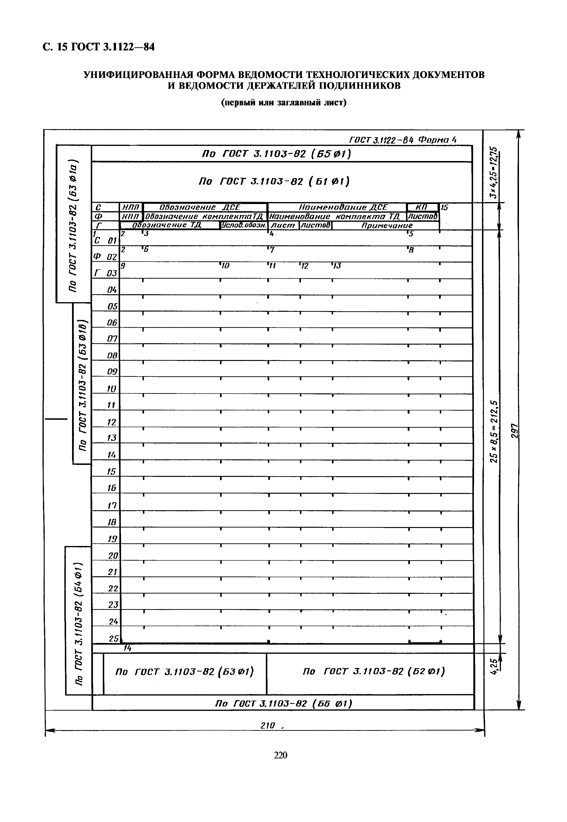 ГОСТ 3.1122-84