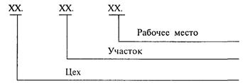 Описание: стр4