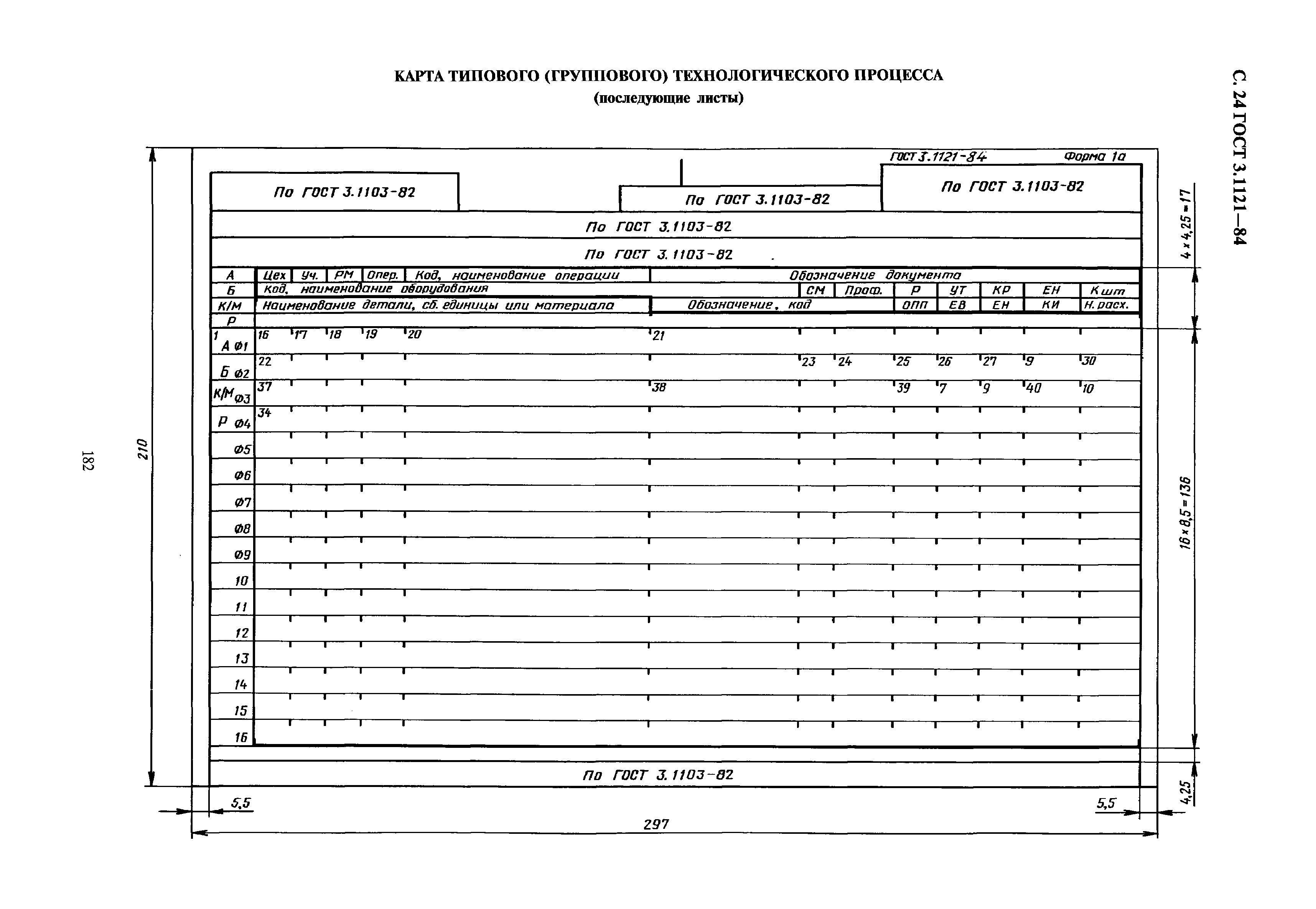 ГОСТ 3.1121-84