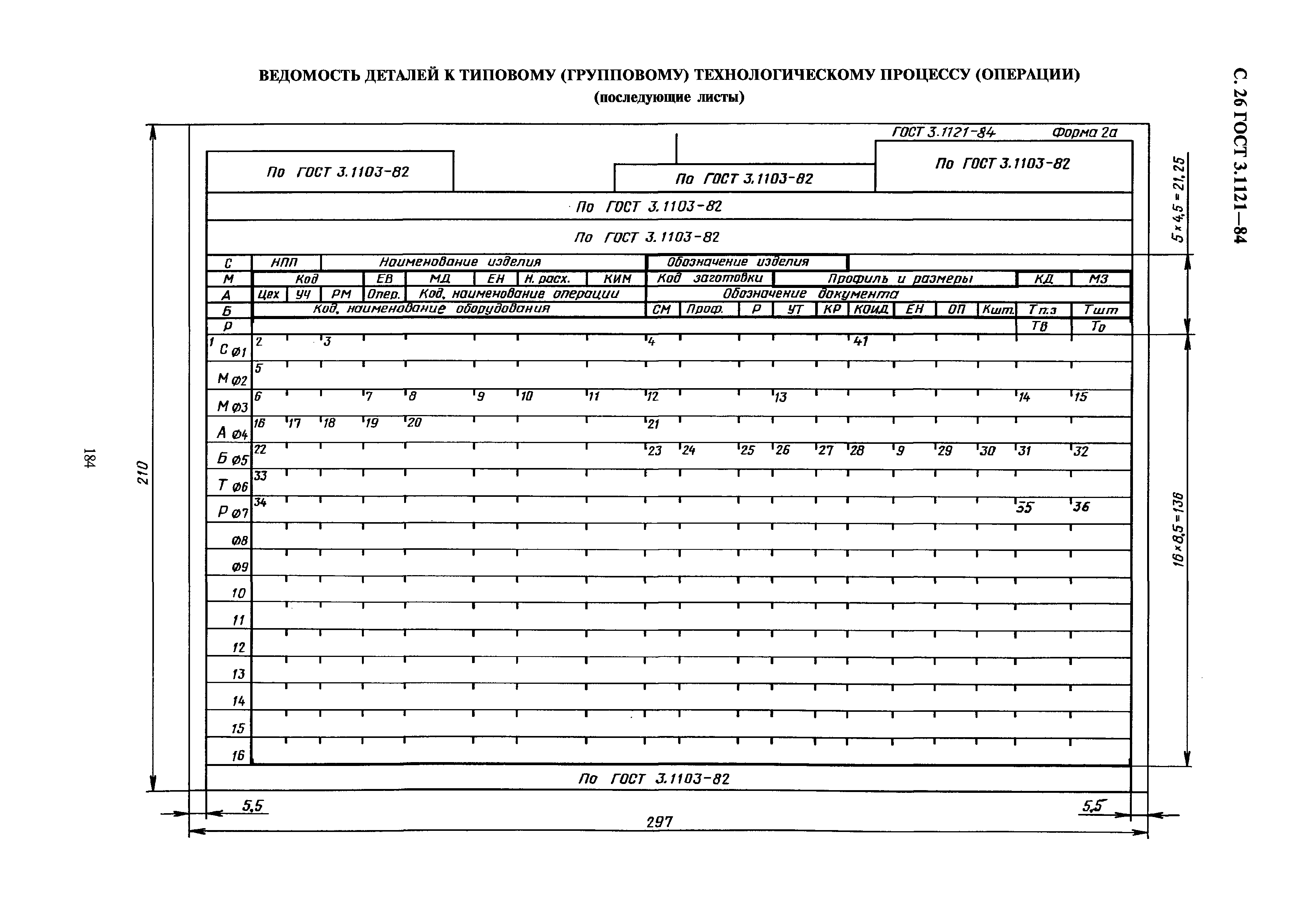 ГОСТ 3.1121-84