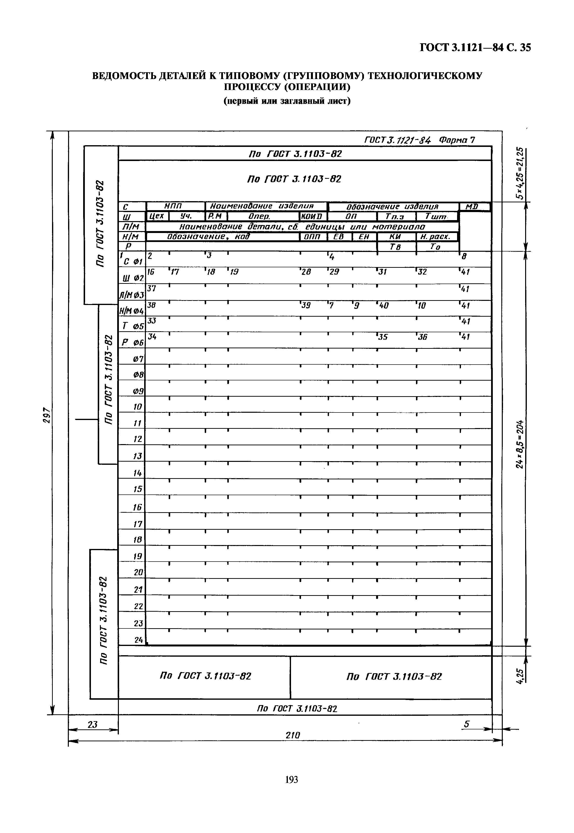 ГОСТ 3.1121-84