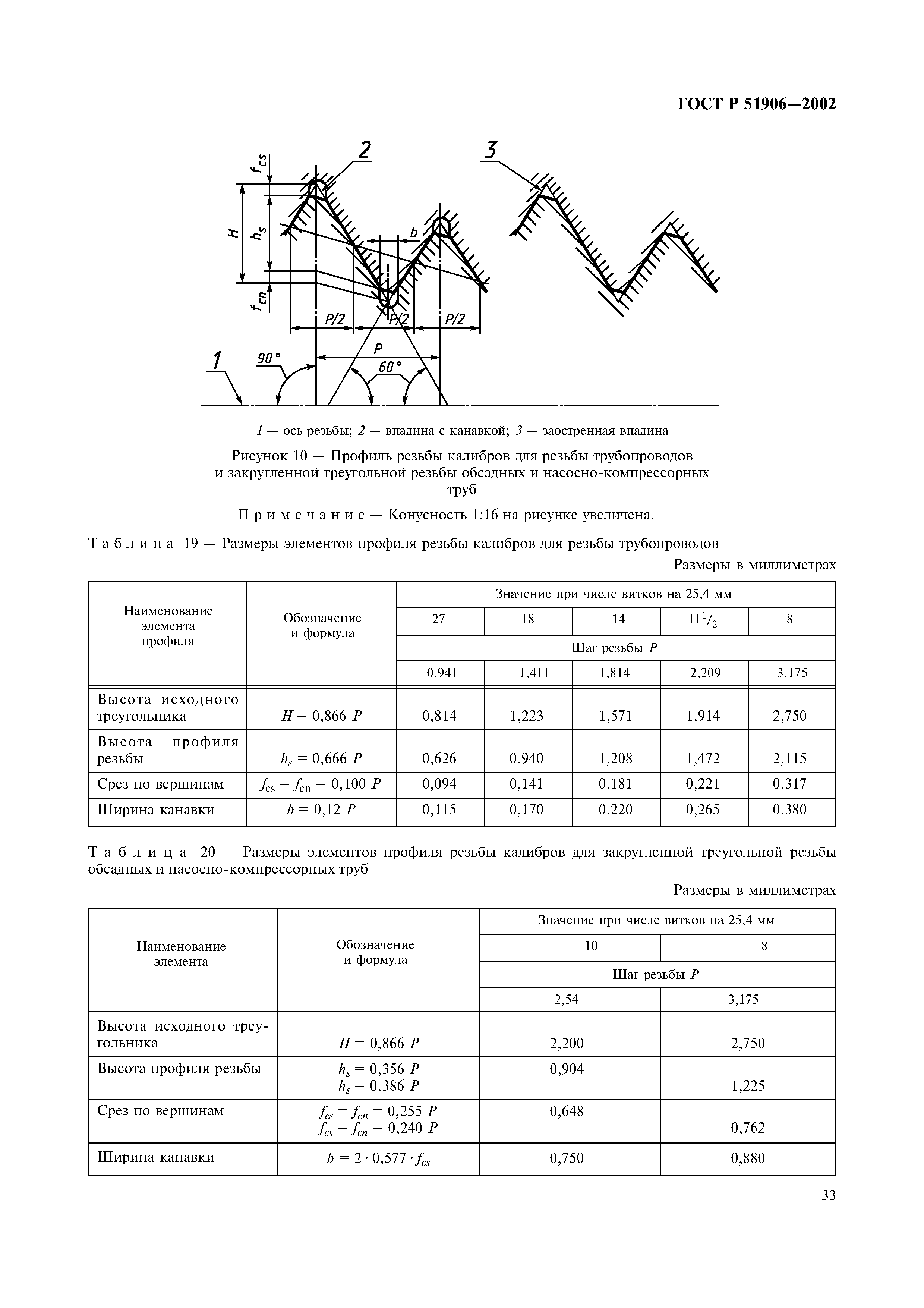 ГОСТ Р 51906-2002